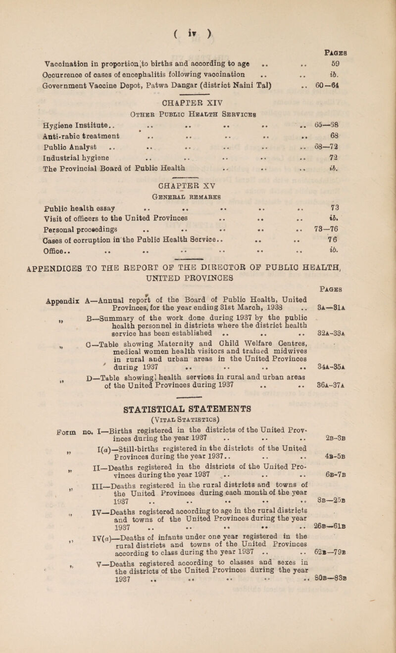 Occurrence of cases of encephalitis following vaccination Government Vaocine Depot, Patwa Dangar (district Naini Tal) Pages .. ib. .. 60—64 CHAPTER XIV Other Public Health Services Hygiene Institute.. Anti-rabic treatment Public Analyst Industrial hygiene The Provincial Board of Public Health 65—58 68 .. 68—72 72 .. ib. CHAPTER XV General remarks Public health essay Visit of officers to the United Provinces Personal proceedings .. .« <»<* Cases of corruption in the Public Health Service.. Office.. .. •• •• °° 73 ib. .. 73—76 7 6 . . *6. appendices to the report op the director op public health, UNITED PROVINCES Pages A—Annual report of the Board of Public Health, United Provinces, for the year ending 31st March, 1933 . „ 3a—-31a B—“Summary of the work done during 1937 by the public health personnel in districts where the district health service has been established e. .. .. 32a-33a G—Table showing Maternity and Child Welfare Centres, medical women health visitors and trained midwives in rural and urban areas in the United Provinces during 1937 «,» .. .. .. 34A-35A D—Table showing! health services in rural and urban areas of the United Provinces during 1937 .* .. 86a-37a Form n »! |t »> STATISTICAL STATEMENTS (Vital Statistics) n0< x_Births registered in the districts of the United Prov- inces during the year 1937 X(a)_Still-births registered in the districts of the United Provinces during the year 1937.. XI—Deaths registered in the districts of the United Pro- vinces during the year 1937 y.. XH__Deaths registered in the rural districts and towns of the United Provinces during each month of the year 1937 .. •• •« •• •° XY_Deaths registered according to age in the rural districts and towns of the United Provinces during the year 1937 .. «• oo •• IV(a)_Deaths of infants under one year registered in the rural districts and towns of the United Provinces according to class during the year 1937 .. V—Deaths registered according to classes and sexes in the districts of the United Provinces during the year 1937 2b-3b 4b-5b 6e-7e 3b—25b 26b—61b 62b—79b * • 9 4 © « 80b—83b