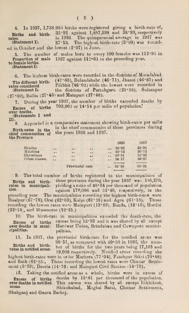 4. In 1937, 1,738.906 births were registered giving a birth-rate of, Births and birth- 35*92 against 1,887,598 and 38*99, respectively xates. in 1936. The quinquennial average in 1937 was (Statement I). 37*13. The highest birth-rate (3*80) was record¬ ed in October and the lowest (2*07) in June. 5. The number of males born to every 100 females was 112*91 in Proportion of male 1937 against 112*61 in the preceding year, to female births. (Statement I). 6. The h ighest birth-rates were recorded in the districts of Moradabad The different birth- (4.7*60), Bulandshahr (46*71), Jhansi (46*67) and rates considered Pilibhit (46 *02) while the lowest were recorded in (Statement I), the districts of Partibgarh (25*18), Sultanpur (27*09), Ballia (27*43) and Mainpuri (27*46). 7. During the year 1937, the number of births exceeded deaths by Excess of births 703,903 or 14*54 par mille of population.* over deaths, (Statements I and ^8 Appended is a comparative statement showing birth-rates per mille ,, . . in the chief communities of these provinces during Birth-rates m the , , no7 r chief communities of years 1936 and 1937. the Province. Hindus Muslims Ohristiacs Other classes • 9 • 9 • • Provincial rate 1936 1937 .. 38*93 35*95 .. 40*12 36*72 .. 10*51 10*22 .. 24-17 20*87 .. 38*99 35*92 9. The total number of births registered in the municipalities of Births and birth- fchese provinces during the year 1937 wa-j 165,270, Tates in municipali- yielding a ratio of 48*64 per thousand of population ties- against 178,086 and 52*40, respectively, in the preceding year. The municipalities recording the highest birth-rates were Bisalpur (67 *78), Orai (62*03), Kalpi (61 * 26) and Agra (61*18). Those recording the lowest rates were Mainpuri (13*69), Banda, (16*15), Hardoi (22*14/} and Mussooree (22*55.) 10. The birth-rate in municipalities exceeded the death-rate, the Excess of births excess being 13*93 and it was shared by all except over deaths in muni- Hardwar Union, Brindabaa and Cawnpore munici- cipalities* palities. 11. In 1937, the provincial birth-rate for the notified areas was 36*57, as compared with 40*50 in 1936, the num- Jhwiher of births for the two years being 17,165 and rates m notified areas. & j , 19,008 respectively. .Notified areas recording the highest birth-rates were in order Marhera (77*04), Fatehpur Sikri (70*88) and Rath (62*55). Those recording the lowest rates were Chuuar Settle¬ ment (8*59), Deoria (14*76) and Mainpuri Civil Station (14*79). 12. Taking the notified areas as a whole, births were in excess of Excess of births deaths by 13*81 per thousand of the population. over deaths in notified This excess was shared by all except Rikhikesh, aieas- Shikohabad, Moghal Sarai, Chunar Settlement, Shahganj and Gaura Barhaj,