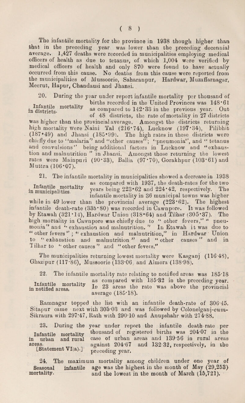 The infantile mortality for the province in 1938 though higher than that in the preceding year was lower than the preceding decennial average. 1,427 deaths were recorded in municipalities employing medical officers of health as due to tetanus, of which 1,004 were verified by medical officers of health and only 870 were found to have actually occurred from this cause. No deaths from this cause were reported from the municipalities of Mussoorie, Saharanpur, Hardwar, Muzafifarnagar, Meerut, Hapur, Chandausi and Jhansi. 20. During the year under report infantile mortality per thousand of . births recorded in the United Provinces was 148*61 in districts- morta/ lt3/ as compared to 142*33 in the previous year. Out of 48 districts, the rate of mortality in 27 districts was higher than the provincial average. Amongst the districts returning high mortality were Naini Tal (216*74), Lucknow (197*34), Pilibhit (187®49) and Jhansi (185*99). The high rates in these districts were chiefly due to ‘‘malaria’’ and “other causes’7'; “pneumonia5’, and “ tetanus and convulsions” being additional factors in Lucknow and “exhaus¬ tion and malnutrition ” in Jhansi, Amongst those returning the lowest rates were Mainpuri (90*33), Ballia (97*70), Gorakhpur (103*61) and Muttra (106*07). 21. The infantile mortality in municipalities showed a decrease in 1938 as compared with 1937, the death-rates for the two inmmficipealitiestality 7ears being 223*62 and 224*42, respectively. The infantile mortality in 36 municipal towns was higher while in 49 lower than the provincial average (223*62). The highest infantile death-rate (335*80) was recorded in Cawnpore. It was followed by Etawah (321*14), Hardwar Union (318*64) and Tilhar (305*37). The high mortality in Cawnpore was chiefly due to “ other fevers,” “ pneu¬ monia” and *• exhaustion and malnutrition. ” In Etawah it was due to “ other fevers ” ; “ exhaustion and malnutrition,” in Hardwar Union to “ exhaustion and malnutrition 99 and “ other causes ” and in rI ilhar to *• other causes ” and “other fevers.” The municipalities returning lowest mortality were Kasganj (116 48), Ghazipur (117*86), Mussoorie (133*06, and Almora (138*98). 22. The infantile mortality rate relating to notified areas was 185*18 as compared with 185*32 in the preceding year. in notffiedare^s!^11^ ^ areas the rate was above the provincial average (185*18). Ramnagar topped the list with an infantile death-rate of 306*45. Sitapur came next with 303*03 and was followed by Colonelganj-cwm- Sikraura with 297*47, Rath with 290*10 and Anupshahr with 274*88. 23. During the year under report the infantile death rate per Infantile mortality thousand of registered births was 204-07 in the in urban and rural case of urban areas and 139*56 in rural areas areas. against 204*67 and 132 32, respectively, in the [Statement VI(a).] preceding year. 24, The maximum mortality among children under one year of Seasonal infantile age was the highest in the month of May (29,253) mortality. and the lowest in the month of March (15,721).