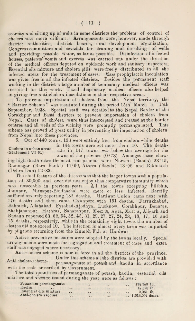 scarcity and silting up of wells in some districts the problem of control of cholera was more difficult. Arrangements were, however, made through district authorities, district boards, rural development organization, Congress committees and sevadals for cleaning and de-silting of wells and providing potable Water, as far as possible. Disinfection of infected houses, patients’ vomit and excreta was carried out under the direction of the medical officers deputed on epidemic work and sanitary inspectors. Essential oils mixture and cholera pills were freely distributed in all the infected areas for the treatment of cases. Mass prophylactic inoculation was given free in all the infected districts. Besides the permanent staff working in the district a large number of temporary medical officers was recruited for this work. Fixed dispensary medical officers also helped in giving free anti-cholera inoculations in their respective areas. To prevent importation of cholera from the Nepal territory, the 4‘ Barrier Scheme ” was instituted during the period 15th March to 15th September, 1938. Special staff was detailed to the Nepal Border of the Gorakhpur and Basti districts to prevent importation of cholera from Nepal. Cases of cho’era were thus intercepted and treated at the border centres and all wells of the vicinity were promptly permanganated. This scheme has proved of great utility in preventing the importation of cholera from Nepal into these provinces. 5. Out of 440 towns, 196 were entirely free from cholera while deaths . in 144 towns were not more than 10. The death- (Stateme^tV^BT^3 rate *n towns was below the average for the towns of the province (0®73). Amongst those show¬ ing high death-rates the most conspicuous were Naraini (Banda) 23*15, Ramnagar (Bara Banki) 14*60, Atarra (Banda) 13*96 and Rikhikesh (Dehra Dun) 12*83. The chief feature of the disease was that the larger towns with a popula¬ tion of 30,000 and over did not enjoy that comparative immunity which was noticeable in previous years. All the towns excepting Pilibhit, Jaunpur, Mirzapur-Bmdhachal were more or less infected. Bareilly suffered severely reporting 182 deaths. Bardwar Union came next with 176 deaths and then came Cawnpore with 151 deaths. Farrukhabad, Bahraich, Allahabad, Fyzabad-Ajodhya, Lucknow, Gorakhpur, Beuares, Shahjahanpur Hathras, Saharanpur, Meerut, Agra, Muttra, Aligarh and Budaun reported 63, 62, 54, 52, 45, 31, 29, 27, 27, 24, 23, 18, 17, 16 and 15 deaths, respectively, while in the remaining eight towns the number of deaths did not exceed 10. The infection in almost every town was imported by pilgrims returning from the Kumbh Fair at Hardwar. Active preventive measures were adopted by the towns locally. Special arrangements were made for segregation and treatment of cases and extra staff was engaged where necessary. Anti-cholera scheme is now in force in all the districts of the province. Under this scheme all the districts are provided with nic o era sc eme- permanganate of potash and kaolin in accordance with the scale prescribed by Government. The total quantities of permanganate of potash, kaolin, essential oils mixture and vaccine issued duriug the year were as follows : Potassium permanganate .. .. 138,240 1b. Kaolin .. .. .. .. .. 47,828 lb. Essential oils mixture .. .. .. .. 9,051 lb. Anti-cholera vaooine .. .. .. .. 1,616,092 doses.