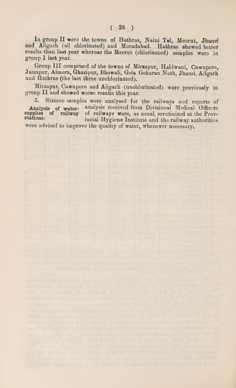 In group II were the towns of Hathras, Naini Tal, Meerut, Jhansi and Aligarh (all chlorinated) and Moradabad. Hathras showed better results than last year whereas the Meerut (chlorinated) samples were in group 1 last year. Group III comprised of the towns of Mirzapur, Haldwani, Cawnpore, Jaunpur, Almora, Ghazipur, Bhowali, Gola Gokaran Nath, Jhansi, Aligarh and Hathras (the last three unchlorinated). Mirzapur, Cawnpore and Aligarh (unchlorinated) were previously in group II and showed worse results this year. 5. Sixteen samples were analysed for the railways and reports of Analysis of water- analysis received from Divisional Medical Officers supplies of railway of railways were, as usual, scrutinized at the Prov- stations. incial Hygiene Institute and the railway authorities were advised to improve the quality of water, whenever necessary.