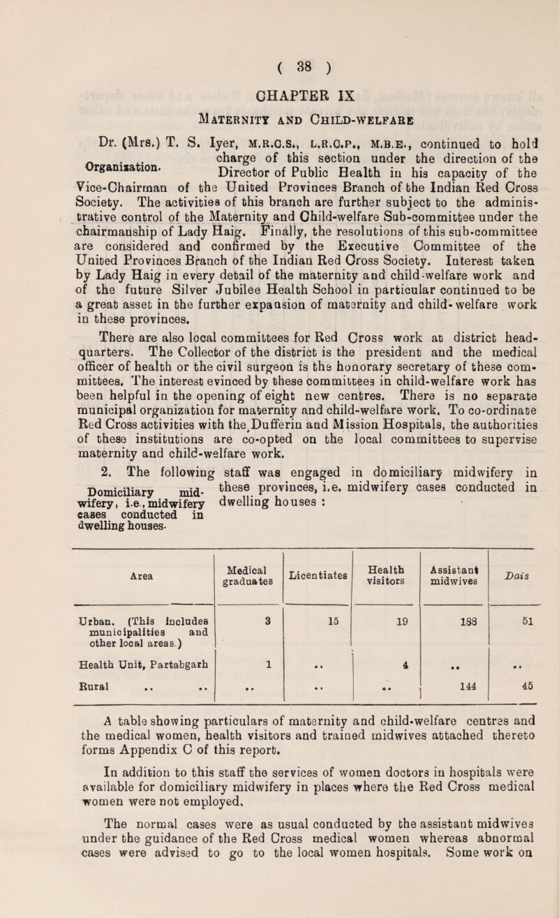 CHAPTER IX Maternity and Child-welfare Dr. (Mrs.) T. S. Iyer, m.r.g.s., l.r.c.p., m.b.e., continued to hold . charge of this section under the direction of the rgamxa ion. Director of Public Health in his capacity of the Vice-Chairman of the United Provinces Branch of the Indian Red Cross Society. The activities of this branch are further subject to the adminis¬ trative control of the Maternity and Child-welfare Sub-committee under the chairmanship of Lady Haig. Finally, the resolutions of this sub-committee are considered and confirmed by the Executive Committee of the United Provinces Branch of the Indian Red Cross Society. Interest taken by Lady Haig in every detail of the maternity and child-welfare work and of the future Silver Jubilee Health School in particular continued to be a great asset in the further expansion of maternity and child-welfare work in these provinces. There are also local committees for Red Cross work at district head¬ quarters. The Collector of the district is the president and the medical officer of health or the civil surgeon is the honorary secretary of these com¬ mittees. The interest evinced by these committees in child-welfare work has been helpful in the opening of eight new centres. There is no separate municipal organization for maternity and child-welfare work. To co-ordinate Red Cross activities with the.Dufferin and Mission Hospitals, the authorities of these institutions are co-opted on the local committees to supervise maternity and child-welfare work. 2. The following staff was engaged Domiciliary mid- t1hes,® provinces, i.e. wifery, ie,midwifery dwelling houses : cases conducted in dwelling houses- in domiciliary midwifery midwifery cases conducted in in Area Medical graduates Licentiates Health visitors Assistant midwives Dais Urban. (This includes municipalities and other local areas.) 3 15 19 183 51 Health Unit, Partabgarh 1 • • 4 • • • ♦ Rural • • • • e • 144 45 A table showing particulars of maternity and child-welfare centres and the medical women, health visitors and trained midwives attached thereto forms Appendix C of this report. In addition to this staff the services of women doctors in hospitals were available for domiciliary midwifery in places where the Red Cross medical women were not employed. The normal cases were as usual conducted by the assistant midwives under the guidance of the Red Cross medical women whereas abnormal cases were advised to go to the local women hospitals. Some work on