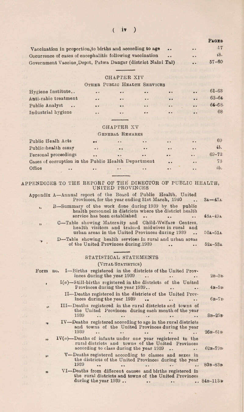 ( »* ) Vaccination in proportion^ births and according to age .. Occurrence of cases of encephalitis following vaccination Government Vaocine^epot, Patwa Dangar (district Naini Tal) Pages £7 ib. 57-60 CH4PTER XIV Other Public Health Services Hygiene Institute.. Anti-rabic treatment Public Analyst Industrial hygiene 61-63 63- 64 64- 68* 68 CHAPTER XV General Remarks • « Public Healh Acts Public shealth essay .; Personal proceedings Gases of corruption in the Public Health Department Office •• *« •• •• 69 ib, 69-72 73 ib APPENDICES TO THE REPORT OF THE DIRECTOR OF PUBLIC HEALTH, UNITED PROVINCES Appendix A—Annual report of the Board of Public Health, United Provinces, for the year ending 31sfc March, 1940 „ B—Summary of the work done during 1939 by the public health personnel in districts where the district health service has been established C—Table showing Maternity and Child-Welfare Centres, health visitors and trained midwives in rural and urban areas in the United Provinces during 1939 D—Table showing health services in rural and urban areas of the United Provinces during.1939 J? 3a—47a. 48a-49a 50a-51a 52a-53a STATISTICAL STATEMENTS (Vital Statistics) Form no. I—Births registered in the districts of the United Prov¬ inces during the year 1939 , 1(a)—Still-births registered in the districts of the United Provinces during the year 1939.. II—Deaths registered in the districts of the United Prov¬ inces during the year 1939 .. „ III—Deaths registered in the rural districts and towns of the United Provinces during each month of the year 1939 IV—Deaths registered according to age in the rural districts and towns of the United Provinces during the year 1939 1V(«)—Deaths of infants under one year registered in the rural districts and towns of the United Provinces according to class during the year 1939 .. V—Deaths registered according to classes and sexes in the districts of the United Provinces during the year 1Q°.Q A v (J 1/ • • f • 0 • •• • | VI—Deaths from different causes and births registered in the rural districts and towns of the United Provinces during the year 1939 .. »> »> !> 2b-3b- 4b-5b 6 b-7 b 8b-25b 26b-61 b 62b-79b; 80b-83b 84b-113b