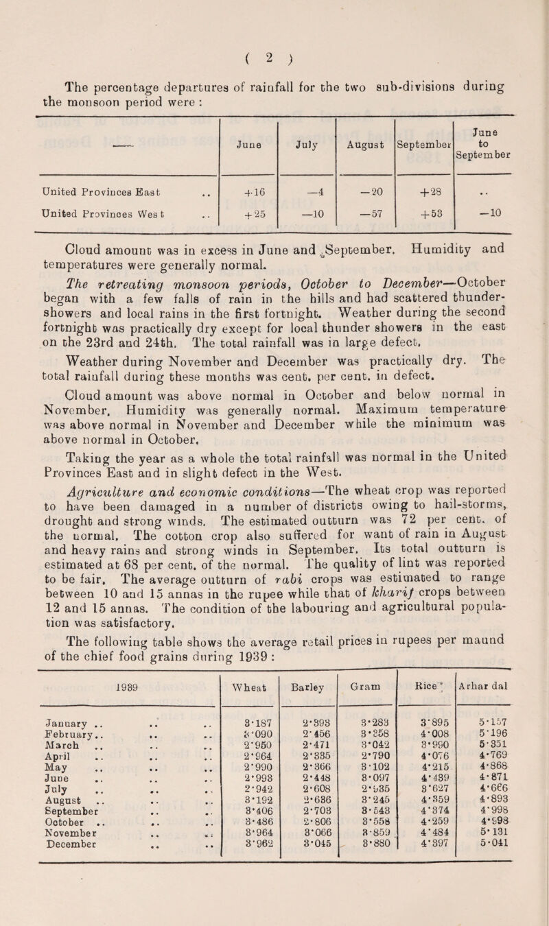 The percentage departures of rainfall for the two sub-divisions during the monsoon period were : ■- June July August September June to September United Provinces East • • 4-16 —4 -20 + 28 • ■ United Provinces Wes t • • 4-25 —10 — 57 + 53 -10 Cloud amount was in excess in June and .^September, Humidity and temperatures were generally normal. The retreating monsoon periods, October to December—-October began with a few falls of rain in the hills and had scattered thunder¬ showers and local rains in the first fortnight. Weather during the second fortnight was practically dry except for local thunder showers in the east on the 23rd and 24th, The total rainfall was in large defect. Weather during November and December was practically dry. The total rainfall during these months was cent, per cent, in defect. Cloud amount was above normal in October and below normal in November. Humidity was generally normal. Maximum temperature was above normal in November and December while the minimum was above normal in October. Taking the year as a whole the total rainfall was normal in the United Provinces East and in slight defect in the West. Agriculture and economic conditions—The wheat crop was reported to have been damaged in a number of districts owing to hail-storms, drought and strong winds. The estimated outturn was 72 per cent, of the normal. The cotton crop also suffered for want of rain in August and heavy rains and strong winds in September. Its total outturn is estimated at 68 per cent, of the normal. The quality of lint was reported to be fair, The average outturn of rabi crops was estimated to range between 10 and 15 annas in the rupee while that of kharif crops between 12 and 15 annas. The condition of the labouring and agricultural popula¬ tion was satisfactory. The following table shows the average retail prices in rupees per maund of the chief food grains during 1939 : 1939 Wheat Barley Gram Rice _5 Arliar dal January .. 3-187 2*393 3*283 3*895 5-157 February.. • o 8-090 2’456 3*358 4*008 5*196 March 2’950 2’471 3*042 3*990 5-351 April 2*964 2’335 2*790 4*076 4*769 May • • 2’990 2*366 3-102 4*215 4-868 Juue .. 2*993 2*448 3*097 4*439 4-871 July ., 2 * 942 2*608 2*935 3*627 4-666 August .. 3*192 2*636 3*245 4*359 4-893 September # , 3*406 2*703 3*543 4*374 4*998 October - • 3*486 2-806 3*558 4*259 4*998 November « £ 3*964 3*066 3-859 4*484 5* 131 December • • 3’962 3*045 3*880 4*397 5-041