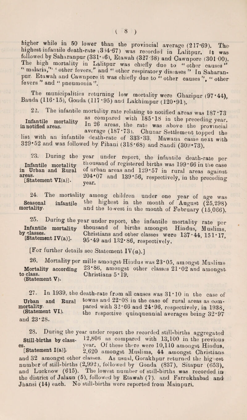 higher while in 50 lower than the provincial average (217*69) The highest infantile death-rate i3i4*07) was recorded in Lalitpur. it was followed by Saharanpur (331* *6), Etawah (327 38) and Cawnpore (301 00). lhe high mortality in Lalitpur was chiefly due to “ other causes ** * malaria, ‘ * other fevers/’ and “ other respiratory diseases ** In Saharan¬ pur. Etawah and Cawnpore it was chiefly due to “ other causes ”, “ other fevers * and “ pneumonia The municipalities returning low mortality were Ghazinur (97*44) Banda (116*15), Gooda (117 *95) and Lakhimpur (120*91). 22. The infantile mortality rate relating to notified areas was 187*73 Infantile mortality £ with 185-18 in the preceding year, in notified areas. ^ aieas* the rate was above the provincial average (187*73). Chunar Settlement topped the list with an infantile death-rate of 333-33. Mawana came next with 329*52 and was followed by Pihani (318*68) and Sandi (309*73). 23. During the year under report, the infautile death-rate per Infantile mortality thousand of registered births was 199*66 in the case in Urban and Rural of urban areas and 129*57 in rural areas against ^Statement Vila)]. aod 139'56. respectively, in the preceding 24. The mortality among children under one year of age was Seasonal infantile highest in the month of August (25,298> mortality. and the lowest in the month of February (15,086). 25. During the year under report, the infantile mortality rate per Infantile mortality thousand of births amongst Hindus, Muslims, byr2la«ses* . Ttt, n-, Christians and other classes were 137*44 151*17 [Statement IV(a)]. 95.49 aQd 432-86, respectively. [For further details see Statement IV(a).] 26. Mortality per mille amongst Hindus was 23*05, amongst Muslims- Mortality according 23*86, amongst other classes 21 *02 and amongst to class. (Statement V). Christians 5 * 19. 27. In 1939, the death-rate from all causes was 31*10 in the case of Urban and Rural towns and 22*08 in the case of rural areas as corn- mortality. pared with 32*66 and 24*96, respectively, in 1938, (Statement VI). the respective quinquennial averages being 32*97 and 23*28. 28. During the year under report the recorded still-births aggregated Still-births by class- 12«80f> as compared with 13,100 in the previous es. year. Of these there were 10,110 amongst Hindus, [Statement 1(a)]. 2,620 amongst Muslims, 44 amongst Christians and 32 amongst other classes. As usual, Gorakhpur returned the hignest number of still-births (2,992), followed by Gonda (837), Sitapur (653), and Lucknow (615). The lowest number of still-births was recorded in the district of Jalaun (5), followed by Etawah (7). and Farrukhabad and Jhansi (14) each. No still-births were reported from Mainpuri.