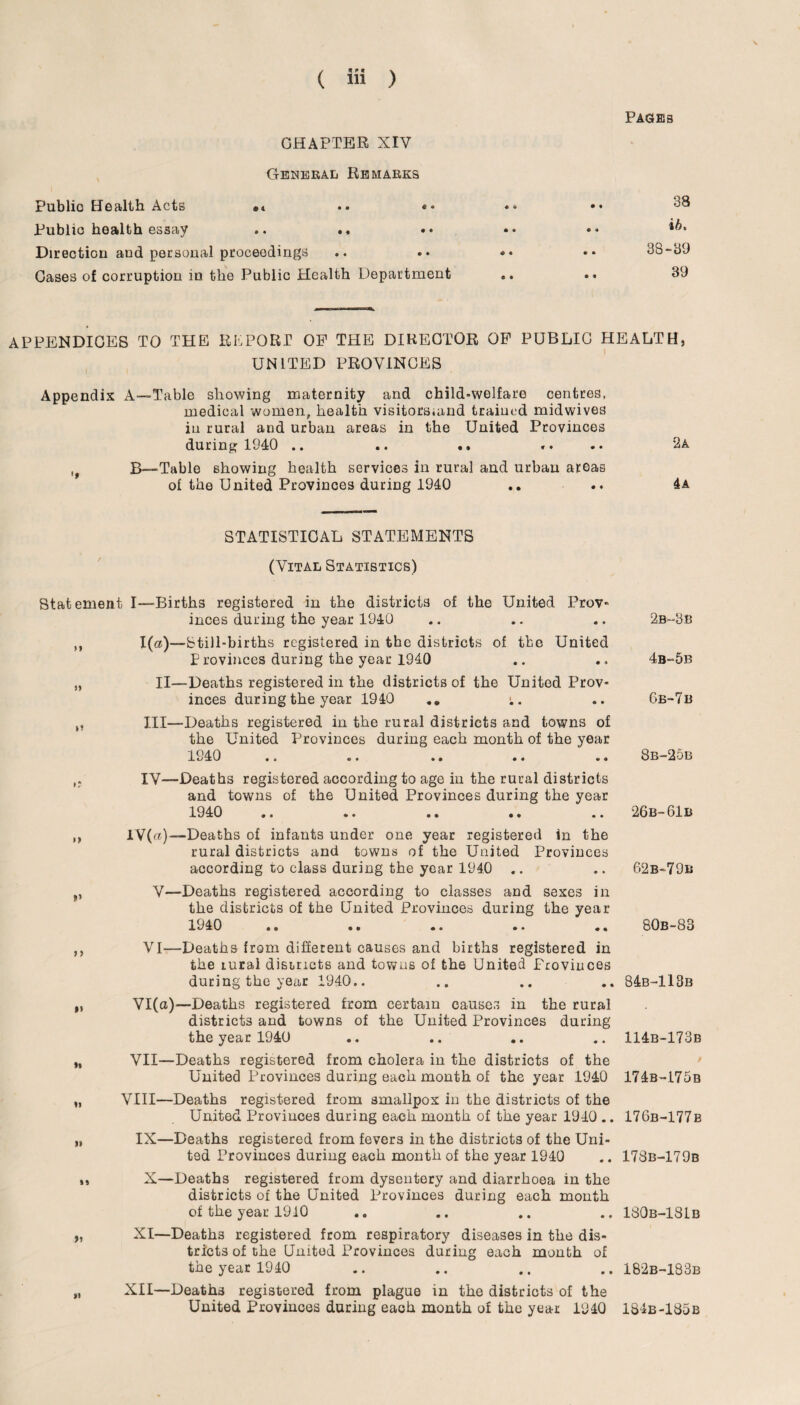 GHAP'TER XIV General Remarks Pages Public Health Acts .. «• Public health essay .. . * Direction and personal proceedings Gases of corruption in the Public Health Department 38 ib. 38-39 39 APPENDICES TO THE REPORT OP THE DIRECTOR OP PUBLIC HEALTH, UNITED PROVINCES Appendix A—Table showing maternity and child-welfare centres, medical women, health visitorsiand trained midwives in rural and urban areas in the United Provinces during 1940 .. .. .. *. .. 2a , B—Table showing health services in rural and urban areas of the United Provinces during 1940 .. .. 4a STATISTICAL STATEMENTS (Vital Statistics) Statement I—Births registered in the districts of the United Prov- inces during the year 1940 ,, 1(a)—Still-births registered in the districts of the United Provinces during the year 1940 „ II—Deaths registered in the districts of the United Prov¬ inces during the year 1940 ,, III—Deaths registered in the rural districts and towns of the United Provinces during each month of the year 1940 .. «. •• »• •• ,r IV—Deaths registered according to age in the rural districts and towns of the United Provinces during the year 1940 •. «• •• •* ■ » 2b-3b 4b~5b 6b-7b 8b-25b 26b-61b 1V(«) —Deaths of infants under one year registered in the rural districts and towns of the United Provinces according to class during the year 1940 .. V—Deaths registered according to classes and sexes in the districts of the United Provinces during the year 1940 VI—Deaths from different causes and births registered in the rural districts and towns of the United Provinces during the year 1940.. .. .. .. 84b-113b VI(a)—Deaths registered from certain causes in the rural districts and towns of the United Provinces during the year 1940 .. .. .. .. 114b-173b VII—Deaths registered from cholera in the districts of the United Provinces during each month of the year 1940 174b-175b VIII—Deaths registered from smallpox in the districts of the United Provinces during each month of the year 1940 .. 176b-177b IX—Deaths registered from fevers in the districts of the Uni¬ ted Provinces during each month of the year 1940 .. 178b-179b X—Deaths registered from dysentery and diarrhoea in the districts of the United Provinces during each month of the year 1910 .. .. .. .. 180b-181b XI—Deaths registered from respiratory diseases in the dis¬ tricts of the United Provinces during each month of the year 1940 .. .. .. .. 182b-183b XII—Deaths registered from plague in the districts of the United Provinces during each month of the year 1940 184b-185b 62b-79b 80b-83