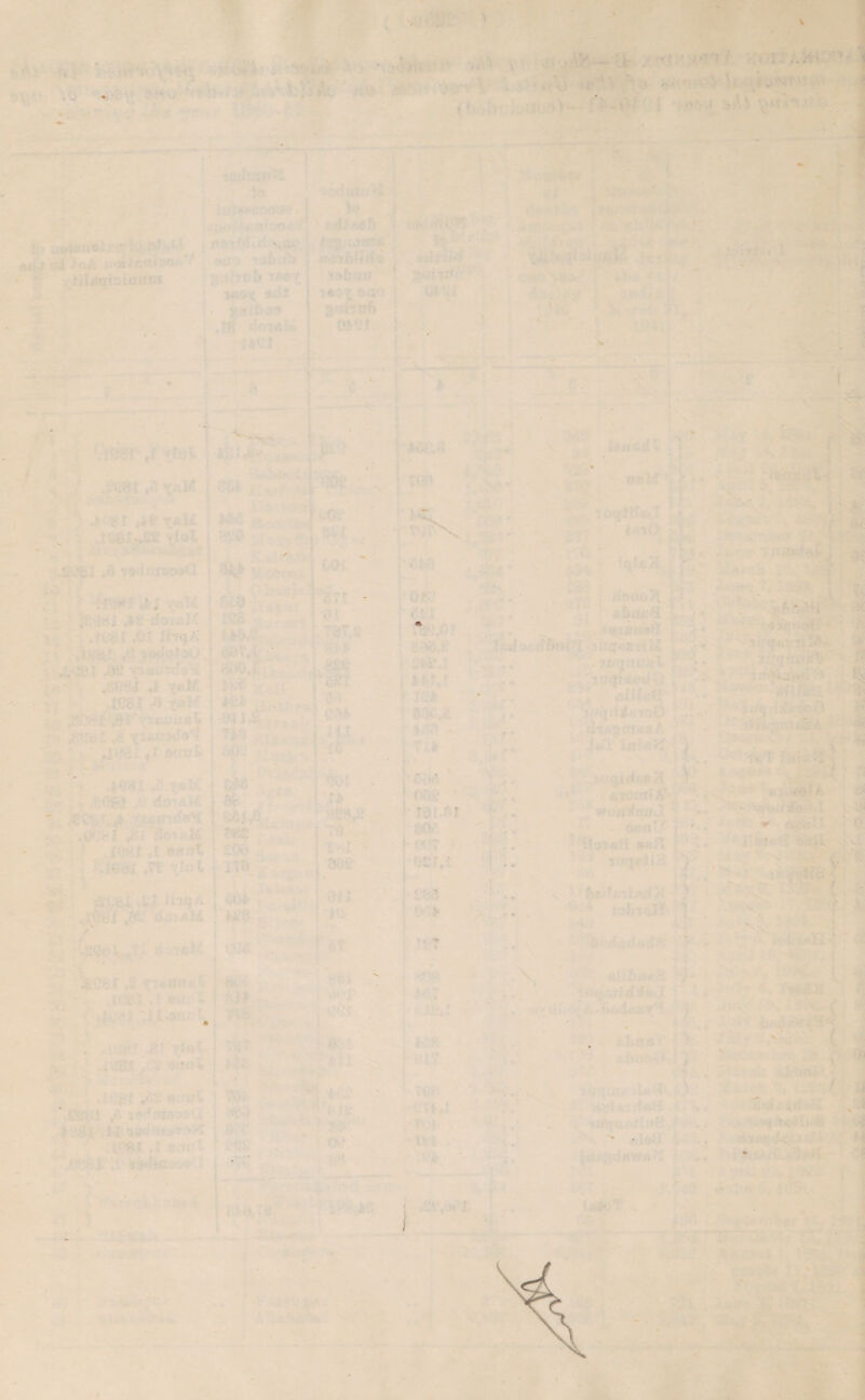 . . . ■  . ■ * * • 1 * ■ •* ' - *