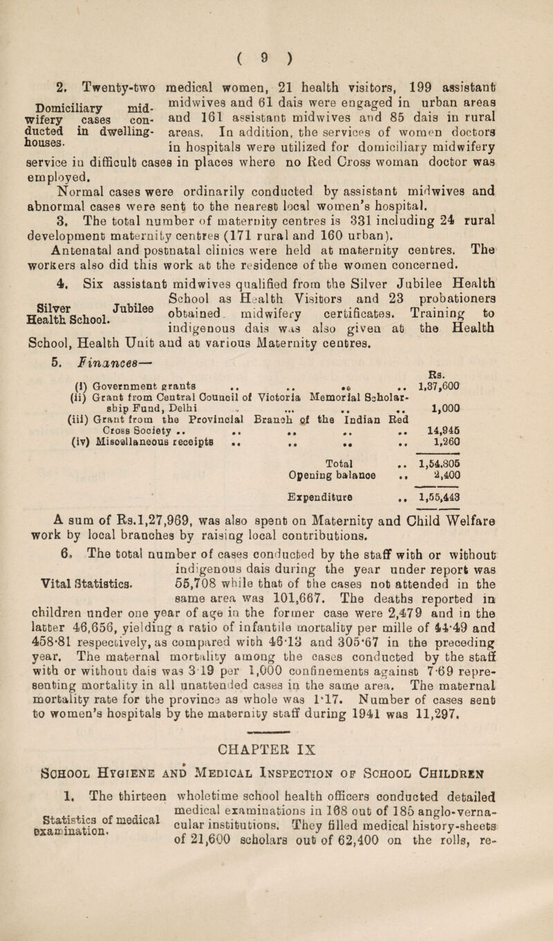 2. Twenty-two medical women, 21 health visitors, 199 assistant Domiciliary mid- midwives and hi dais were engaged in urban areas wifery ducted houses. cases con- and 161 assistant midwives and 85 dais in rural in dwelling- areas. In addition, the services of women doctors in hospitals were utilized for domiciliary midwifery service in difficult cases in places where no Red Cross woman doctor was employed. Normal cases were ordinarily conducted by assistant midwives and abnormal cases were sent to the nearest local women's hospital. 3. The total number of maternity centres is 331 including 24 rural development maternity centres (171 rural and 160 urban). Antenatal and postnatal clinics wTere held at maternity centres. The workers also did this work at the residence of the women concerned. 4. Six assistant mid wives qualified from the Silver Jubilee Health School as Health Visitors and 23 probationers Jubilee obtained, midwifery certificates. indigenous dais was also given at School, Health Unit and at various Maternity centres. 5. Finances— Silver Health School. Training to the Health (*) Government grants .. ». (ii) Grant from Central Council of Viotoria Memorial Scholar¬ ship Fund, Delhi (iii) Grant from the Provincial Branch of the Indian Red Cross Society .. .. .. (iv) Miscellaneous receipts .. ,, Total .. Opening balanoe ., Expenditure Rs. 1,37,600 1,000 14,945 1,260 1,54,805 2,400 1,55,443 A sum of Rs.1,27,989, was also spent on Maternity and Child Welfare work by local branches by raising local contributions. 6, The total number of cases conducted by the staff with or without? indigenous dais during the year under report was Vital Statistics. 55,708 while that of the cases not attended in the same area wa3 101,667. The deaths reported m children under one year of age in the former case were 2,479 and in the latter 46,656, yielding a ratio of infantile mortality per mille of 44*49 and 458*81 respectively, as compared with 48*13 and 305*67 in the preceding year. The maternal mortality among the cases conducted by the staff with or without dais was 3*19 per 1,000 confinements against 7*69 repre¬ senting mortality in all unattended case3 in the same area. The maternal mortality rate for the province as whole was 1*17. Number of cases sent to women’s hospitals by the maternity staff during 1941 was 11,297. CHAPTER IX School Hygiene and Medical Inspection op School Children 1, The thirteen wholetime school health officers conducted detailed medical examinations in 188 out of 185 anglo-verna- B^famlnation0/cuiar institutions. They filled medical history-sheets of 21,600 scholars out of 62,400 on the rolls, re-