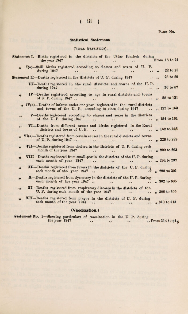 Page No. Statistical Statement (Vital Statistics). Statement I.—Births registered in the districts of the Uttar Pradesh during the year 1947 .. .. .. ..From 18 to 21 & 1(a)—Still births registered according to classes and sexes of U. P. during 1947 • • »» Statement II—Deaths registered in the districts of U. P. during 1947 . * ,, 111—Deaths registered in the rural districts and towns of the U. P. during 1947 * • » 22 to 25 26 to 29 30 to 57 y IV—Deaths registered according to age in rural districts and towns of U. P. during 1947 .. . > .. . . .. 68 to 121 it TV(a) —Deaths of infants under one year registered in the rural districts and towns of the U. P. according to class during 1947 .. >> 122 to 153 y V—Deaths registered according to classes and sexes in the districts of the U. P. during 1947 .. .. . * .. », 154 to 161 *♦ n VI—Deaths from different causes and births registered in the Rural districts and towns of U. P. .. .. .. „ 162 to 225 VI(a)—Deaths registered from certain causes in the rural districts and towns of U. P. during 1947 .. » »» 226 to 289 * YH-'-Deaths registered from cholera in the distriota of U. P. during each month of the year 1947 .* .. .. *• »» 290 to 293 £ VIII—Deaths registered from small-pox in the districts of the U. P. during each month of year 1947 • • -*» # IX—Deaths registered from fevers in the districts of the U. P. durin each month of the year 1947 .. • • »» 294 to 297 298 to 301 ** X—Deaths registered from dysentery In the districts of the U. P. during each month of the year 1947 .. .. .. .. „ 302 to 305 ^ XI-^-Deaths registered from respiratory diseases in the districts of the U. P. during each month of the year 1947 ** .> „ 306 to 309 XII—Deaths registered from plague in the districts of U. P. during each month of the year 1947 .. * . .* ,, 310 to 313 (Vaccination.) Statement No. .1—Showing particulars of vaccination in the U. P. during the year 1947 ... .. .. ,. From 314 to 34 g