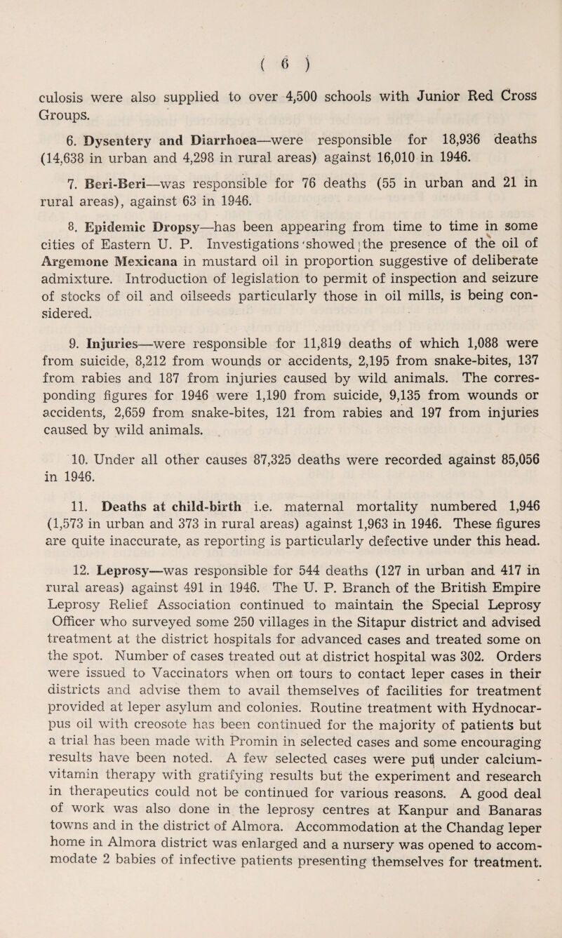 culosis were also supplied to over 4,500 schools with Junior Red Cross Groups. 6. Dysentery and Diarrhoea—were responsible for 18,936 deaths (14,638 in urban and 4,298 in rural areas) against 16,010 in 1946. 7. Beri-Beri—was responsible for 76 deaths (55 in urban and 21 in rural areas), against 63 in 1946. 8. Epidemic Dropsy—has been appearing from time to time in some cities of Eastern U. P. Investigations'showed; the presence of the oil of Argemone Mexicana in mustard oil in proportion suggestive of deliberate admixture. Introduction of legislation to permit of inspection and seizure of stocks of oil and oilseeds particularly those in oil mills, is being con¬ sidered. 9. Injuries—were responsible for 11,819 deaths of which 1,088 were from suicide, 8,212 from wounds or accidents, 2,195 from snake-bites, 137 from rabies and 187 from injuries caused by wild animals. The corres¬ ponding figures for 1946 were 1,190 from suicide, 9,135 from wounds or accidents, 2,659 from snake-bites, 121 from rabies and 197 from injuries caused by wild animals. 10. Under all other causes 87,325 deaths were recorded against 85,056 in 1946. 11. Deaths at child-birth i.e. maternal mortality numbered 1,946 (1,573 in urban and 373 in rural areas) against 1,963 in 1946. These figures are quite inaccurate, as reporting is particularly defective under this head. 12. Leprosy—was responsible for 544 deaths (127 in urban and 417 in rural areas) against 491 in 1946. The U. P. Branch of the British Empire Leprosy Relief Association continued to maintain the Special Leprosy Officer who surveyed some 250 villages in the Sitapur district and advised treatment at the district hospitals for advanced cases and treated some on the spot. Number of cases treated out at district hospital was 302. Orders were issued to> Vaccinators when on tours to contact leper cases in their districts and advise them to avail themselves of facilities for treatment provided at leper asylum and colonies. Routine treatment with Hydnocar- pus oil with creosote has been continued for the majority of patients but a trial has been made with Promin in selected cases and some encouraging results have been noted. A few selected cases were pulj under calcium- vitamin therapy with gratifying results but the experiment and research in therapeutics could not be continued for various reasons. A good deal of work was also done in the leprosy centres at Kanpur and Banaras towns and in the district of Almora. Accommodation at the Chandag leper home in Almora district was enlarged and a nursery was opened to accom¬ modate 2 babies of infective patients presenting themselves for treatment.