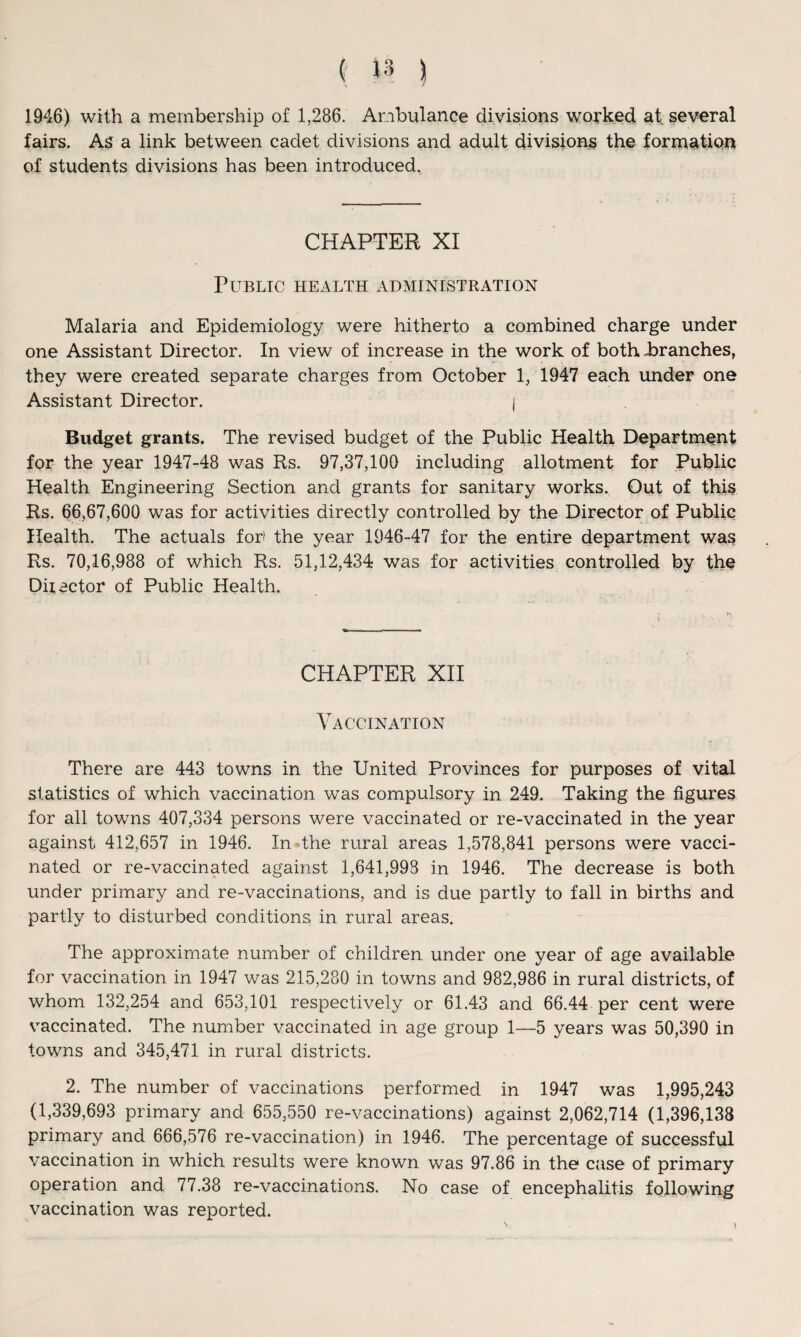 1946) with a membership of 1,286. Ambulance divisions worked at several fairs. As a link between cadet divisions and adult divisions the formation of students divisions has been introduced. CHAPTER XI Public health administration Malaria and Epidemiology were hitherto a combined charge under one Assistant Director. In view of increase in the work of both -branches, they were created separate charges from October 1, 1947 each under one Assistant Director. j Budget grants. The revised budget of the Public Health Department for the year 1947-48 was Rs. 97,37,100 including allotment for Public Health Engineering Section and grants for sanitary works. Out of this Rs. 66,67,600 was for activities directly controlled by the Director of Public Health. The actuals for) the year 1946-47 for the entire department was Rs. 70,16,988 of which Rs. 51,12,434 was for activities controlled by the Diiector of Public Health. CHAPTER XII Vaccination There are 443 towns in the United Provinces for purposes of vital statistics of which vaccination was compulsory in 249. Taking the figures for all towns 407,334 persons were vaccinated or re-vaccinated in the year against 412,657 in 1946. In the rural areas 1,578,841 persons were vacci¬ nated or re-vaccinated against 1,641,998 in 1946. The decrease is both under primary and re-vaccinations, and is due partly to fall in births and partly to disturbed conditions, in rural areas. The approximate number of children under one year of age available for vaccination in 1947 was 215,280 in towns and 982,986 in rural districts, of whom 132,254 and 653,101 respectively or 61.43 and 66.44 per cent were vaccinated. The number vaccinated in age group 1—5 years was 50,390 in towns and 345,471 in rural districts. 2. The number of vaccinations performed in 1947 was 1,995,243 (1,339,693 primary and 655,550 re-vaccinations) against 2,062,714 (1,396,138 primary and 666,576 re-vaccination) in 1946. The percentage of successful vaccination in which results were known was 97.86 in the case of primary operation and 77.38 re-vaccinations. No case of encephalitis following vaccination was reported.
