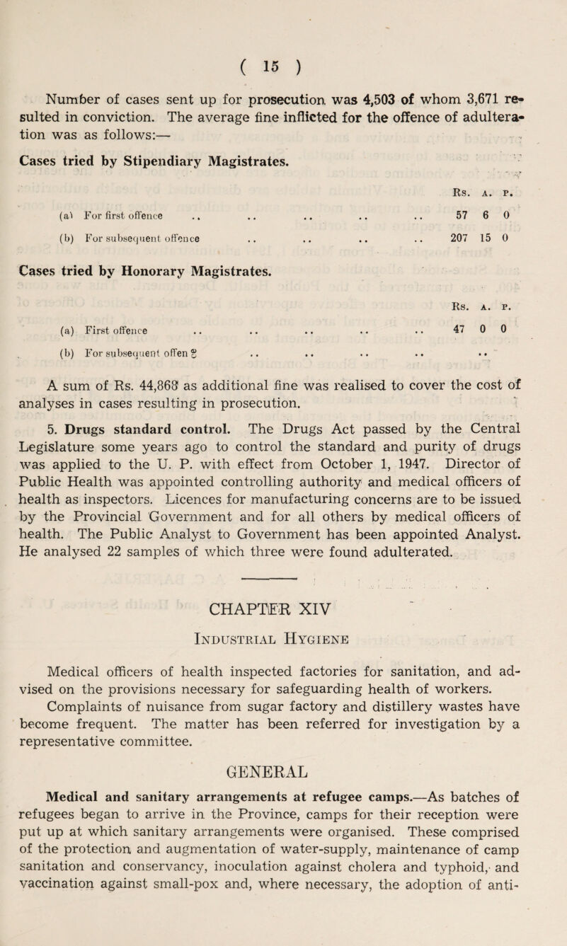 Number of cases sent up for prosecution was 4,503 of whom 3,671 re¬ sulted in conviction. The average fine inflicted for the offence of adultera¬ tion was as follows:— 7 Cases tried by Stipendiary Magistrates. Rs. A. P. (a^ For first offence .. .. .. .. .. 57 6 0 (b) For subsequent offence .. .. .. .. 207 15 0 Cases tried by Honorary Magistrates. Rs. A. P. (a) First offence .. .. .. .. .. 47 0 0 (b) For subsequent offen % .. .. .. .. •• A sum of Rs. 44,863 as additional fine was realised to cover the cost of analyses in cases resulting in prosecution. 5. Drugs standard control. The Drugs Act passed by the Central Legislature some years ago to control the standard and purity of drugs was applied to the U. P. with effect from October 1, 1947. Director of Public Health was appointed controlling authority and medical officers of health as inspectors. Licences for manufacturing concerns are to be issued by the Provincial Government and for all others by medical officers of health. The Public Analyst to Government has been appointed Analyst. He analysed 22 samples of which three were found adulterated. CHAPTER XIV Industrial Hygiene Medical officers of health inspected factories for sanitation, and ad¬ vised on the provisions necessary for safeguarding health of workers. Complaints of nuisance from sugar factory and distillery wastes have become frequent. The matter has been referred for investigation by a representative committee. GENERAL Medical and sanitary arrangements at refugee camps.—As batches of refugees began to arrive in the Province, camps for their reception were put up at which sanitary arrangements were organised. These comprised of the protection and augmentation of water-supply, maintenance of camp sanitation and conservancy, inoculation against cholera and typhoid,- and vaccination against small-pox and, where necessary, the adoption of anti-