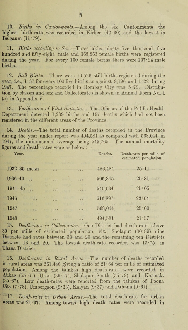 g 10. Births in Cantonments.—Among the six Cantonments the highest birth-rate was recorded in Kirkee (42*30) and the lowest in Belgaum (11*79). 11. Births according to Three lakhs, ninety-five thousand, five hundred and fifty-eight male and 368,863 female births were registered during the year. For every 100 female births there were 107*24 male births. 12. Still Births.—-There were 10,526 still births registered during the year, i.e., 1*37 for every 100 live births as against 9,196 and 1*22 during 1947. The percentage recorded in -Bombay City was 5*79. Distribu¬ tion by classes and sex and Collectorates is shown in Annual Form Not. I (a) in Appendix V. 13. Verification of Vital Statistics.—The Officers of the Public Health Department detected 1,239 births and 197 deaths which had not been registered in the different areas of the Province. 14. Deaths.—The total number of deaths recorded in the Province during the year under report was 494,581 as compared with 568,044 in 1947, the quinquennial average being 545,765. The annual mortality figures and death-rates were as below Year. , Deaths. Death-rate per mille of estimated population. 1932-35 mean * »« « * • 486,484 25*11 1936-40 „ • • • • • o 506,845 25*81 1941-45 „ • • • * • « 540,034 25*05 1946 • • • • « » 516,897 23*04 1947 • • • • • e 568,044 25*00 1948 • • • * » # 494,581 21*57 15. Death-rates in Collectorates.— ■One District had death-rate above 30 per mille of estimated population, viz., Sholapur (30*89). nine Districts had rates between 30 and 20 and the remaining ten Disti icts between 13 and 20. The lowest death-rate recorded was 13*75 in Thana District, 16. Death-rates in Rural Areas.—The number of deaths recorded in rural areas was 361,446 giving a ratio of 21 *64 per mille of estimated population. Among the talukas high death-rates were recorded in Alibag (55*61), Uran (39*17), Sholapur South (35*79) and Karmala (35*67). Low death-rates were reported from the talukas of Poona City (7*78), Umbergaon (9*33), Kalyan (9*37) and Dahanu (9*61). 17. Death-rales in Urban Areas.—The total death-rate for urban areas was 21*37. Among towns high death rates were recorded in /