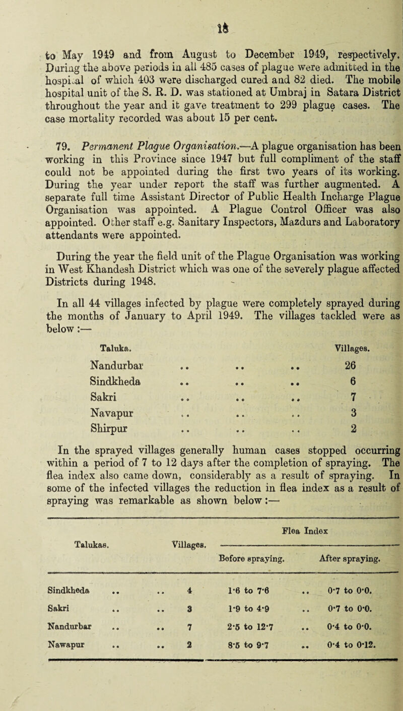 to May 1949 and from August to December 1949, respectively. Daring the above periods in all 485 cases of plague were admitted in the hospital of which 403 were discharged cured and 82 died. The mobile hospital unit of the S. R. D. was stationed at Umbraj in Satara District throughout the year and it gave treatment to 299 plague cases. The case mortality recorded was about 15 per cent. 79. Permanent Plague Organisation.—K plague organisation has been working in this Province since 1947 but full compliment of the staff could not be appointed during the first two years of its working. During the year under report the staff was further augmented. A separate full time Assistant Director of Public Health Incliarge Plague Organisation was appointed. A Plague Control Officer was also appointed. Other staff e.g. Sanitary Inspectors, Mazdurs and Laboratory attendants were appointed. During the year the field unit of the Plague Organisation was working in West Khandesh District which was one of the severely plague affected Districts during 1948. In all 44 villages infected by plague were completely sprayed during the months of January to April 1949. The villages tackled were as below Taluka. Villages. Nandurbar 26 Sindkheda 6 Bakri 7 Navapur Shirpur 3 2 In the sprayed villages generally human cases stopped occurring within a period of 7 to 12 days after the completion of spraying. The flea index also came down, considerably as a result of spraying. In some of the infected villages the reduction in flea index as a result of spraying was remarkable as shown below Taluka So Villages, Flea Index Before spraying. After spraying. Sindkheda 4 1-6 to 7-6 .. 0*7 to 0*0. Sakri 3 1*9 to 4*9 .. 0*7 to 0*0. Nandurbar 7 2-5 to 12*7 .. 0*4 to 0*0.