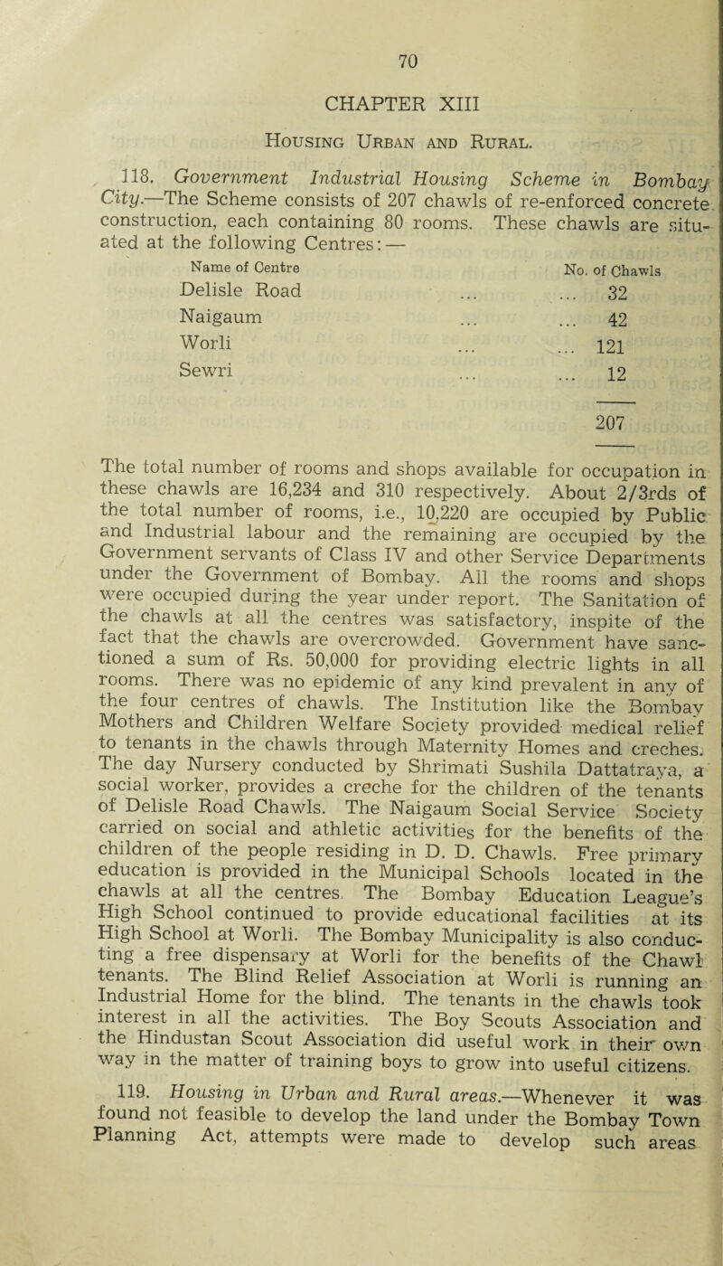 CHAPTER XIII Housing Urban and Rural. 118. Government Industrial Housing Scheme in Bombay^ City.—The Scheme consists of 207 chawls of re-enforced concrete construction, each containing 80 rooms. These chawls are situ¬ ated at the following Centres: — Name of Centre No. of Chawls .. 32 .. 42 .. 121 .. 12 Delisle Road Naigaum Worli Sewri 207 The total number of rooms and shops available for occupation in these chawls are 16,234 and 310 respectively. About 2/3rds of the total number of rooms, i.e., 10,220 are occupied by Public and Industrial labour and the remaining are occupied by the Government servants of Class IV and other Service Departments under the Government of Bombay. All the rooms and shops were occupied during the year under report. The Sanitation of the chawls at all the centres was satisfactory, inspite of the fact that the chawls are overcrowded. Government have sanc¬ tioned a sum of Rs. 50,000 for providing electric lights in all rooms. There was no epidemic of any kind prevalent in any of the four centres of chawls. The Institution like the Bombay IVIothers and Children V^elfare Society provided medical relief to tenants in the chawls through Maternity Homes and creches^ The day Nursery conducted by Shrimati Sushila Dattatraya, a social worker, provides a creche for the children of the tenants of Delisle Road Chawls. The Naigaum Social Service Society carried on social and athletic activities for the benefits of the- children of the people residing in D. D. Chawls. Free primary education is provided in the Municipal Schools located in the chawls at all the centres. The Bombay Education League’s High School continued to provide educational facilities at its High School at Worli. The Bombay Municipality is also conduc¬ ting a free dispensary at Worli for the benefits of the ChawT tenants. The Blind Relief Association at Worli is running an Industrial Home for the blind. The tenants in the chawls took interest in all the activities. The Boy Scouts Association and the Hindustan Scout Association did useful work in their* ov/n way in the matter of training boys to grow into useful citizens. 119. Housing in Urban and Rural areas,—^Vhenever it was found not feasible to develop the land under the Bombay Town PIrruIr^ Act, attempts were made to develop such areas