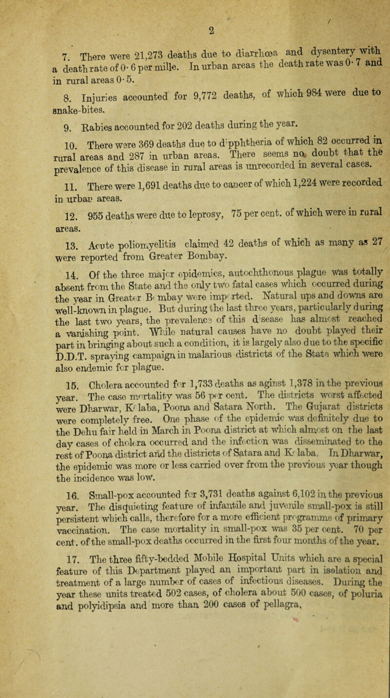 / 2 7. There were 21,273 deaths due to diarrhoea and dysentery with a death rate of 0* 6 per ruille. In urban areas the deathrate was 0* 7 and in rural areas 0-5. 8. Injuries accounted for 9,772 deaths, of which 984 were due to snake-bites. 9. Rabies accounted for 202 deaths during the year. 10. There were 369 deaths due to diphtheria of which 82 occurred in rural areas and 287 in urban areas. There seems no. doubt that the prevalence of this disease in rural areas is unrecorded in several cases. 11. There were 1,691 deaths due to cancer of which 1,224 were recorded in urban areas. 12. 955 deaths were due to leprosy, 75 per cent, of which were in rural areas. 13. Acute poliomyelitis claimed 42 deaths of which as many as 27 were reported from Greater Bombay. 14. Of the three major epidemics, autochthonous plague Was totally absent from the State and the only two fatal cases which occurred during the year in Greater B< mbay were imported. Natural ups and downs are Well-known in plague. But during the last three years, particularly during the last two years, the prevalence of this disease has almost reached a vanishing point. While natural causes have no doubt played their part in bringing about such a condition, it is largely also due to the specific D.D.T. spraying campaign in malarious districts of the State which were also endemic for plague. 15. Cholera accounted for 1,733 deaths as aginst 1,378 in the previous year. The case mortality was 56 per cent. The districts worst affected were DharWar, laba, Poona and Satara North. The Gujarat districts were completely free. One phase of the epidemic was definitely due to the Dehu fair held in March in Poona district at which almost on the last day cases of cholera occurred and the infection was disseminated to the rest of Poona district and the districts of Satara and K/ laba. In Dharwar, the epidemic was more or less carried over from the previous year though the incidence was low. 16. Small-pox accounted for 3,731 deaths against 6,102 in the previous year. The disquieting feature of infantile and juvenile small-pox is still persistent which calls, therefore for a more efficient programme of primary vaccination. The case mortality in small-pox was 35 per cent. 70 per cent, of the small-pox deaths occurred in the first four months of the year. 17. The three fifty-bedded Mobile Hospital Units which are a special feature of this Department played an important part in isolation and treatment of a large number of cases of infectious diseases. During the year these units treated 502 cases, of cholera about 500 cases, of poluria and polyidipsia and more than 200 cases of pellagra,
