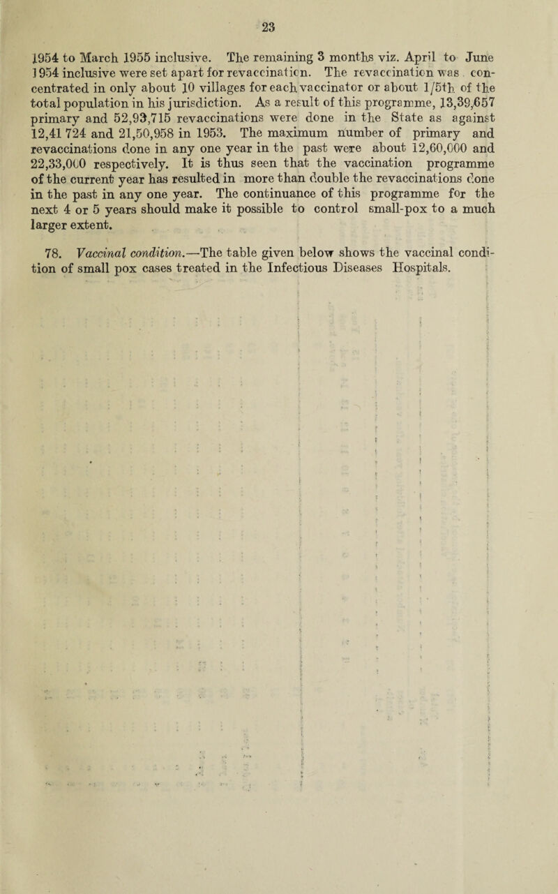 1954 to March 1955 inclusive. The remaining 3 months viz. April to June 3 954 inclusive were set apart for revaccinaticn. The revaccination was con¬ centrated in only about 10 villages for each vaccinator or about l/5th of the total population in his jurisdiction. As a result of this programme, 13,39,657 primary and 52,93,715 revaccinations were done in the State as against 12,41 724 and 21,50,958 in 1953. The maximum number of primary and revaccinations done in any one year in the past were about 12,60,000 and 22,33,000 respectively. It is thus seen that the vaccination programme of the current year has resulted in more than double the revaccinations done in the past in any one year. The continuance of this programme for the next 4 or 5 years should make it possible to control small-pox to a much larger extent. 78. Vaccinal condition.—The table given below shows the vaccinal condi- tion of small pox cases treated in the Infectious Diseases Hospitals. I’ 5. i