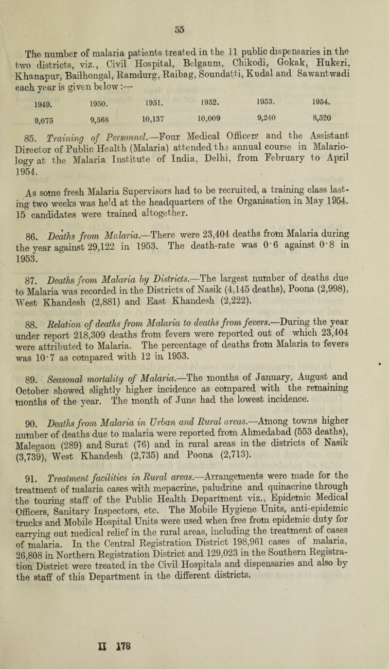 The number of malaria patients treated in the 11 public dispensaries in the two districts, viz., Civil Hospital, Belgaum, Chikodi, Gokak, Hukeri, Khanapur, Bailhongal, Ramdurg, Raibag, Soundatti, Kudal and Sawantwadi each year is given below:— 1949. 1950. 1961. 1952. 1953. 1954. 9,075 9,56S 10,137 10,009 9,240 8,520 85. Training of Personnel.— Four Medical Officers and the Assistant Director of Public Health (Malaria) attended the annual course in Malario- logy at the Malaria Institute of India, Delhi, from February to April 1954. As some fresh Malaria Supervisors had to be recruited, a training class last¬ ing two weeks was he'd at the headquarters of the Organisation in May 1954. 15 candidates were trained altogether. 86. Deaths from Malaria.—There were 23,404 deaths from Malaria during the year against 29,122 in 1953. The death-rate was O'6 against 0*8 in 1953. 87. Deaths from Malaria by Districts—The largest number of deaths due to Malaria was recorded in the Districts of Nasik (4,145 deaths), Poona (2,998), West Khandesh. (2,881) and East Khandesh (2,222). 88. Relation of deaths from Malaria to deaths from fevers.—During the year under report 218,309 deaths from fevers were reported out of which 23,404 were attributed to Malaria. The percentage of deaths from Malaria to fevers was 10*7 as compared with 12 in 1953. 89. Seasonal mortality of Malaria.—The months ot January, August and October showed slightly higher incidence as compared with the remaining months of the year. The month of June had the lowest incidence. 90. Deaths from Malaria in Urban and Rural areas.—Among towns higher number of deaths due to malaria were reported from Akmedabad (553 deaths), Malegaon (289) and Surat (76) and in rural areas in the districts of Nasik (3,739), West Khandesh (2,735) and Poona (2,713). 91. Treatment facilities in Rural arms—Arrangements were made for the treatment of malaria cases with mepacrine, paludrine and quinacrine through the touring staff of the Public Health Department viz., Epidemic Medical Officers, Sanitary Inspectors, etc. The Mobile Hygiene Units, anti-epidemic trucks and Mobile Hospital Units were used when free from epidemic duty for carrying out medical relief in the rural areas, including the treatment oi cases of malaria. In the Central Registration District 198,961 cases of malaria, 26,808 in Northern Registration District and 129,023 in the Southern Registra¬ tion District were treated in the Civil Hospitals and dispensaries and also by the staff of this Department in the different districts. n m