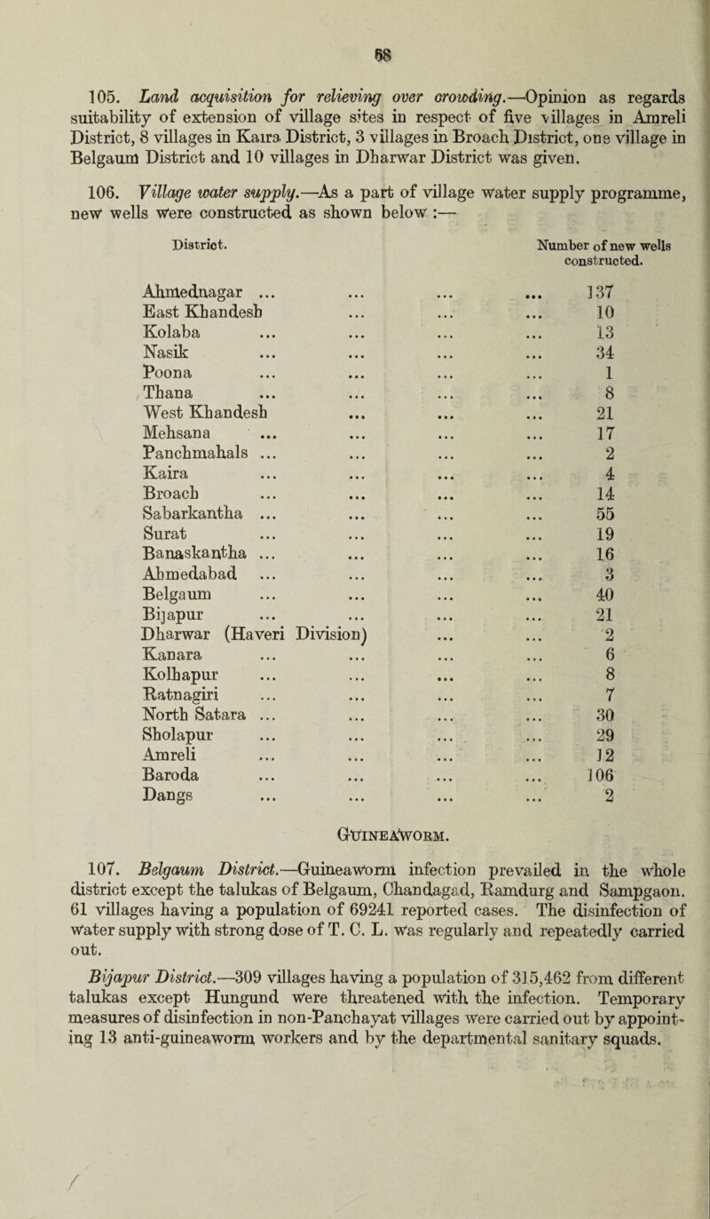 105. Land acquisition for relieving over crowding.—Opinion as regards suitability of extension of village sites in respect of five villages in Amreli District, 8 villages in Kaira District, 3 villages in Broach District, one village in Belgaum District and 10 villages in Dharwar District was given. 106. Village water supply.—-As a part of village Water supply programme, new* wells Were constructed as shown below :— District. Number of new wells constructed. Ahmednagar ... ... ... ... 137 East Khandesb ... ... ... 10 Kolaba ... ... ... ... 13 Nasik ... ... ... ... 34 Poona ... ... ... ... 1 Thana ... ... ... ... 8 West Khandesh ... ... ... 21 Mehsana ... ... ... ... 17 Panchmahals ... ... ... ... 2 Kaira ... ... ... ... 4 Broach ... ... ... ... 14 Sabarkantha ... ... ... ... 55 Surat ... ... ... ... 19 Banaskantha ... ... ... ... 16 Ahmedabad ... ... ... ... 3 Belgaum ... ... ... ... 40 Bijapur ... ... ... ... 21 Dharwar (Haveri Division) ... ... 2 Kanara ... ... ... ... 6 Kolhapur ... ... ... ... 8 Ratnagiri ... ... ... ... 7 North Satara ... ... ... ... 30 Sholapur ... ... ... ... 29 Amreli ... ... ... ... 12 Baroda ... ... ... ... 106 Dangs ... ... ... ... 2 GUlNEAWORM. 107. Belgaum District.—Guineaworm infection prevailed in. the whole district except the talukas of Belgaum, Chandagad, Ramdurg and Sampgaon. 61 villages having a population of 69241 reported cases. The disinfection of Water supply with strong dose of T. C. L. Was regularly and repeatedly carried out. Bijapur District.—309 villages having a population of 315,462 from different talukas except Hungund Were threatened with the infection. Temporary measures of disinfection in non-Panchayat villages Were carried out by appoint’ ing 1.3 anti-guineaworm workers and by the departmental sanitary squads.