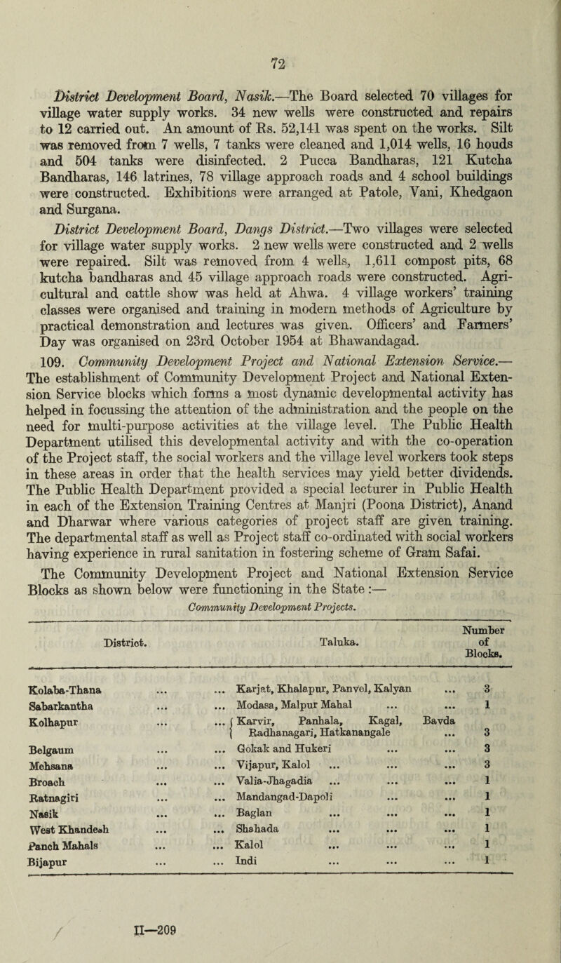 District Development Board, Nasik.—The Board selected 70 villages for village water supply works. 34 new wells were constructed and repairs to 12 carried out. An amount of Ks. 52,141 was spent on the works. Silt was removed from 7 wells, 7 tanks were cleaned and 1,014 wells, 16 houds and 504 tanks were disinfected. 2 Pucca Bandharas, 121 Kutcha Bandharas, 146 latrines, 78 village approach roads and 4 school buildings were constructed. Exhibitions were arranged at Patole, Yani, Khedgaon and Surgana. District Development Board, Dangs District.—Two villages were selected for village water supply works. 2 new wells were constructed and 2 wells were repaired. Silt was removed from 4 wells, 1,611 compost pits, 68 kutcha bandharas and 45 village approach roads were constructed. Agri¬ cultural and cattle show was held at Ahwa. 4 village workers’ training classes were organised and training in modern methods of Agriculture by practical demonstration and lectures was given. Officers’ and Farmers’ Bay was organised on 23rd October 1954 at Bhawandagad. 109. Community Development Project and National Extension Service.— The establishment of Community Development Project and National Exten¬ sion Service blocks which forms a most dynamic developmental activity has helped in focussing the attention of the administration and the people on the need for multi-purpose activities at the village level. The Public Health Department utilised this developmental activity and with the co-operation of the Project staff, the social workers and the village level workers took steps in these areas in order that the health services may yield better dividends. The Public Health Department provided a special lecturer in Public Health in each of the Extension Training Centres at Manjri (Poona District), Anand and Dharwar where various categories of project staff are given training. The departmental staff as well as Project staff co-ordinated with social workers having experience in rural sanitation in fostering scheme of Gram Safai. The Community Development Project and National Extension Service Blocks as shown below were functioning in the State :— Community Development Projects. Number District. Taluka. of Blocks. Kolaba-Thana ... Karj at, Khalapur, Panvel, Kalyan • • • 3 Sabarkantha ... Modasa, Malpur Mahal • • • 1 Kolhapur ... (Karvir, Pankala, Kagal, j Radhanagari, Hatkanangale Bavda • • • 3 Belgaum ... Gokak and Hukeri • • • 3 Mehsana ... Vijapur, Kalol • • • 3 Broach ... Valia-Jhagadia • • • 1 Hatnagiri ... Mandangad-Dapoli • • • 1 Nasik ... Baglan • • • 1 West Khandeah ... Shahada • • • 1 Bauch Mahals !»■ !K.£xl ol • # • • • • • M 1 Bijapur ... • • • Indi • • • • • • • • • I XX—209
