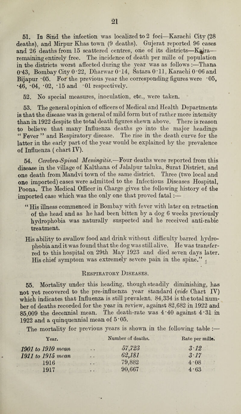 51. Id Sind the infection was localized to 2 foci—Karachi City (28 deaths), and Mirpur Khas town (9 deaths). Gujerat reported 96 cases and 26 deaths from 15 scattered centres, one of its districts—K^ira— remaining entirely free. The incidence of death per mille of population in the districts worst affected during the year was as follows :—Thana 0*43, Bombay City 0*22, DharwarO‘14, Satara 0* 11, Karachi 0’06 and Bijapur *05. For the previous year the corresponding figures were *05, *46, *04, *02, *15 and ‘01 respectively. 52. No special measures, inoculation, etc., were taken. 53. The general opinion of officers of Medical and Health Departments is that the disease was in general of mild form but of rather more intensity than in 1922 despite the total death figures shewn above. There is reason to believe that many Influenza deaths go into the major headings “ Fever ” and Respiratory disease. The rise in the death curve for the latter in the early part of the year would be explained by the prevalence of Influenza ( chart IV). 54. Gerebro-Spinal Meningitis.—Four deaths were reported from this disease in the village of Kalthana of Jalalpur taluka, Surat District, and one death from Mandvi town of the same district. Three (two local and one imported) cases were admitted to the Infectious Diseases Hospital, Poona. The Medical Officer in Charge gives the following history of the imported case which was the only one that proved fatal:— “ His illness commenced in Bombay with fever with later on retraction of the head and as he had been bitten by a dog 6 weeks previously hydrophobia was naturally suspected and he received anti-rabic treatment. His ability to swallow food and drink without difficulty barred hydro¬ phobia and it was found that the dog was still alive. He was transfer¬ red to this hospital on 29th May 1923 and died seven days later. His chief symptom was extremely severe pain in the spine.” < Respiratory Diseases. 55. Mortality under this heading, though steadily diminishing, has not yet recovered to the pre-influenza year standard (vide Chart IV) which indicates that Influenza is still prevalent. 84,334 is the total num¬ ber of deaths recorded for the year in review, against 82,682 in 1922 and 85,009 the decennial mean. The death-rate was 4-40 against 4*31 in 1922 and a quinquennial mean of 5*05. The mortality for previous years is shown in the following table :— Year. Number of deaths. Rate per 1901 to 1910 mean e • 57,723 312 1911 to 1915 mean • • 62,181 317 1916 • • 79,882 4*08 1917 . . 90,667 4-63