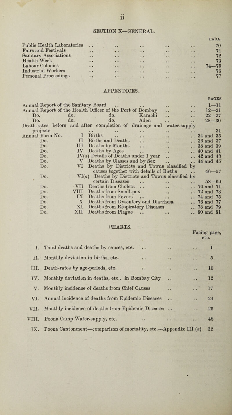 SECTION X—GENERAL. PARA. Public Health Laboratories .. .. .. .. .. 70 Fairs and Festivals .. .. .. .. .. 71 Sanitary Associations .. .. .. .. .. 72 Health Week .. .. .. .. .. 73 Labour Colonies .. .. .. .. .. 74—75 Industrial Workers .. .. .. .. .. 76 Personal Proceedings .. .. .. .. .. 77 APPENDICES. PAGES Annual Report of the Sanitary Board • • 1- -11 Annual Report of the Health Officer of the Port of Bombay • • 12- -21 Do. do. do. Karachi # # 22- -27 Do. do. do. Aden • • 28- -30 Death-rates before and after completion of drainage and water-supply projects • • •• •• •• • • 31 Annual Form No. I Births • • 34 and 35 Do. II Births and Deaths • • 36 and 37 Do. III Deaths by Months • • 38 and 39 Do. IV Deaths by Ages • • 40 and 41 Do. IV(a) Details of Deaths under 1 year .. • • 42 and 43 Do. V Deaths by Classes and by Sex • • 44 and 45 Do. VI Deaths by Districts and Towns classified by causes together with details of Births • • 46- -57 Do. VI(a) Deaths by Districts and Towns classified by certain Diseases • » 58- -69 Do. VII Deaths from Cholera .. • • 70 and 71 Do. VIII Deaths from Small-pox • • 72 and 73 Do. IX Deaths from Fevers • • 74 and 75 Do. X Deaths from Dysentery and Diarrhoea • • 76 and 77 Do. XI Deaths from Respiratory Diseases • • 78 and 79 Do. XII Deaths from Plague • • 80 and 81 CHARTS. Facing page, etc. 1. Total deaths and deaths by causes, etc. il. Monthly deviation in births, etc. Til. Death-rates by age-periods, etc. IV. Monthly deviation in deaths, etc., in Bombay City V. Monthly incidence of deaths from Chief Causes VI. Annual incidence of deaths from Epidemic Diseases VII. Monthly incidence of deaths from Epidemic Diseases .. VIII. Poona Camp Water-supply, etc. IX. Poona Cantonment—comparison of mortality, etc.—Appendix III (a) 1 5 10 12 17 24 25 48 32