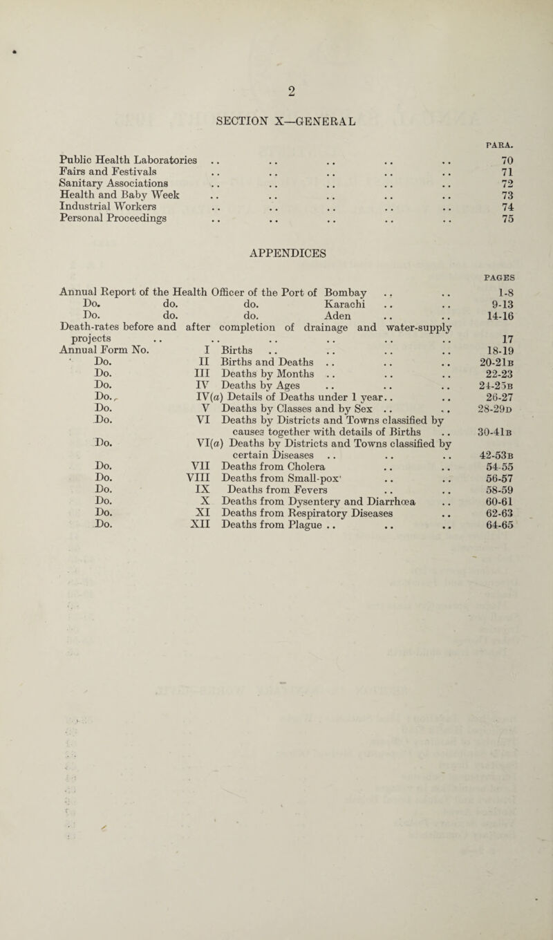 SECTION X—GENERAL Public Health Laboratories Fairs and Festivals Sanitary Associations Health and Baby Week Industrial Workers Personal Proceedings PARA. 70 71 72 73 74 75 APPENDICES PAGES Annual Report of the Health Officer of the Port of Bombay 1-8 Do. do. do. Karachi 9-13 Do. do. do. Aden 14-16 Death-rates before and after completion of drainage and water-supply projects • • • • •• •• •• •• 17 Annual Form No. I Births 18-19 Do. II Births and Deaths 20-2 1b Do. III Deaths by Months .. 22-23 Do. IV Deaths by Ages 21-2 5 b Do.^ IV(a) Details of Deaths under 1 year.. 26-27 Do. V Deaths by Classes and by Sex .. 28-29d Do. VI Deaths by Districts and Towns classified by causes together with details of Births 30-41b Do. VI(a) Deaths by Districts and Towns classified by certain Diseases 42-53b Do. VII Deaths from Cholera 54-55 Do. VIII Deaths from Small pox' 56-57 Do. IX Deaths from Fevers 58-59 Do. X Deaths from Dysentery and Diarrhoea 60-61 Do. XI Deaths from Respiratory Diseases 62-63 Do. XII Deaths from Plague .. 64-65