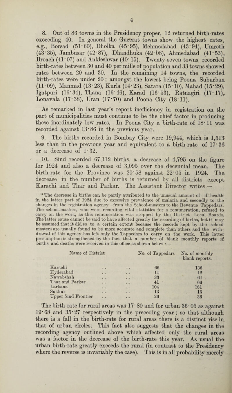 8. Out of 86 towns in the Presidency proper, 12 returned birth-rates exceeding 40. In general the Gluzerat towns show the highest rates, e.g., Borsad (51'60), Dholka (45*95), Mehmedabad (43*94), Umreth (43*35), Jambusar (42*87), Dhandhuka (42*08), Ahmedabad (41*53), Broach (41*07) and Ankleshwar (40* 15). Twenty-seven towns recorded birth-rates between 30 and 40 per mille of population and 33 towns showed rates between 20 and 30. In the remaining 14 towns, the recorded birth-rates were under 20 ; amongst the lowest being Poona Suburban (11*09), Manmad (13*23), Kurla (14*23), Satara (15*10), Mahad (15*29), Igatpuri (16*34), Thana (16*46), Karad (16*53), Ratnagiri (17*17), Lonavala (17*38), Uran (17*70) and Poona City (18*11). As remarked in last year’s report inefficiency in registration on the part of municipalities must continue to be the chief factor in producing these inordinately low rates. In Poona City a birth-rate of 18*11 was recorded against 13*86 in the previous year. 9. The births recorded in Bombay City were 19,944, which is 1,513 less than in the previous year and equivalent to a birth-rate of 17*36 or a decrease of 1*32. 10. Sind recorded 67,112 births, a decrease of 4,795 on the figure for 1924 and also a decrease of 3,095 over the decennial mean. The birth-rate for the Province was 20*58 against 22*05 in 1924. The; decrease in the number of births is returned by all districts except Karachi and Thar and Parkar. The Assistant Director writes — % “ The decrease in births can be partly attributed to the unusual amount of ill-health in the latter part of 1924 due to excessive prevalence of malaria and secondly to the changes in the registration agency—from the School-masters to the Revenue Tappedars. The school-masters, who were recording vital statistics for a remuneration, refused to carry on the work, as this remuneration Avas stopped by the District Lccal Boards. The latter cause cannot be said to have affected greatly the recording of births, but it may be assumed that it did so to a certain extent because the records kept by the school masters are usually found to be more accurate and complete than others and the with¬ drawal of this agency has left only the Tappedars to carry on the work. This latter presumption is strengthened by the fact that a number of blank monthly reports of births and deaths were received in this office as shown below :— Name of District No. of Tappedars No. of montfd blank reports Karachi 66 136 Hyderabad 11 12 Nawabshah 33 61 . Thar and Parkar 41 66 Larkana 104 161 Sukkur 13 15 Upper Sind Frontier 26 36 The birth-rate for rural areas was 17*80 and for urban 36*05 as against 19*68 and 35*27 respectively in the preceding year; so that although there is a fall in the birth-rate for rural areas there is a distinct rise in that of urban circles. This fact also suggests that the changes in the recording agency outlined above which affected only the rural areas was a factor in the decrease of the birth-rate this year. As usual the urban birth-rate greatly exceeds the rural (in contrast to the Presidency where the reverse is invariably the case). This is in all probability merely
