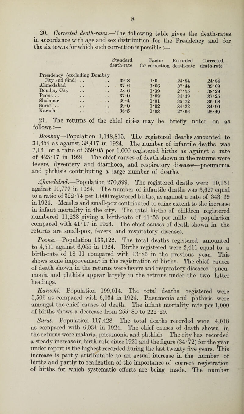 20. Corrected death-rates.—The following table gives the death-rates in accordance with age and sex distribution for the Presidency and for the six towns for which such correction is possible :— Standard Factor Recorded Corrected death-rate Presidency (excluding Bombay for correction death-rate death-rate City and Sind) .. 39-8 1*0 24-84 24-84 Ahmedabad 37-6 1*06 37-44 39-69 Bombay City 28*6 1-39 27-55 38-29 Poona .. 37-0 1-08 34-49 37-25 Sholapur 39-4 1-01 35-72 36-08 Surat .. 39*0 1-02 34-22 34*90 Karachi ,. 38*6 1*03 27-66 28-49 21. The returns of the >llows:— chief cities may be briefly noted on Bombay—Population 1,148,815. The registered deaths amounted to 31,654 as against 38,417 in 1924. The number of infantile deaths was 7,161 or a ratio of 359*05 per 1,000 registered births as against a rate of 423* 17 in 1924. The chief causes of death shown in the returns were fevers, dysentery and diarrhoea, and respiratory diseases—pneumonia and phthisis contributing a large number of deaths. Ahmedabad.—Population 270,899. The registered deaths were 10,131 against 10,777 in 1924. The number of infantile deaths was 3,627 equal to a ratio of 322 * 74 per 1,000 registered births, as against a rate of 343 * 69 in 1924. Measles and small-pox contributed to some extent to the increase in infant mortality in the city. The total births of children registered numbered 11,238 giving a birth-rate of 41*53 per mille of population compared with 41*17 in 1924. The chief causes of death shown in the returns are small-pox, fevers, and respiratory diseases. Poona.—Population 133,122. The total deaths registered amounted to 4,591 against 6,055 in 1924. Births registered were 2,411 equal to a birth-rate of 18*11 compared with 13*86 in the previous year. This shows some improvement in the registration of births. The chief causes of death shown in the returns were fevers and respiratory diseases—pneu¬ monia and phthisis appear largely in the returns under the two latter headings. Karachi.—Population 199,014. The total deaths registered were 5,506 as compared with 6,034 in 1924. Pneumonia and phthisis were amongst the chief causes of death. The infant mortality rate per 1,000 of births shows a decrease from 255 * 80 to 222 * 29. Surat.—Population 117,428. The total deaths recorded were 4,018 as compared with 6,034 in 1924. The chief causes of death shown in the returns were malaria, pneumonia and phthisis. The city has recorded a steady increase in birth-rate since 1921 and the figure (34 * 72) for the year under report is the highest recorded during the last twenty five years. This increase is partly attributable to an actual increase in the number of births and partly to realization of the importance of correct registration of births for which systematic efforts are being made. The number
