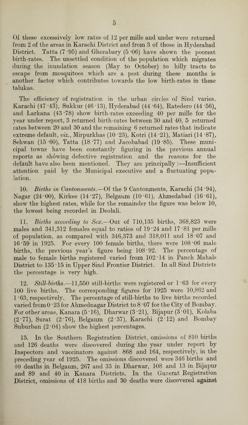 Of these excessively low rates of 12 per mille and under were returned from 2 of the areas in Karachi District and from 3 of those in Hyderabad District. Tatta (7 '95) and Ghorabary (5 '06) have shown the poorest birth-rates. The unsettled condition of the population which migrates during the inundation season (May to October) to hilly tracts to escape from mosquitoes which are a pest during these months is another factor which contributes towards the low birth-rates in these talukas. The efficiency of registration in the urban circles of Sind varies. Karachi (47 ’43), Sukkur (46 *13), Hyderabad (44 *64), Katedero (44 *56), and Larkana (43 *78) show birth-rates exceeding 40 per mille for the year under report, 3 returned birth-rates between 30 and 40, 5 returned rates between 20 and 30 and the remaining 6 returned rates that indicate extreme default, viz., Mirpurkhas (10 ‘23), Kotri (14 *21), Matiari (14 *87), Sehwan (15*60), Tatta (18*77) and Jacobabad (19*85). These muni¬ cipal towns have been constantly figuring in the previous annual reports as showing defective registration and the reasons for the default have also been mentioned. They are principally :—Insufficient attention paid by the Municipal executive and a fluctuating popu¬ lation. 10. Births in Cantonments.—Of the 9 Cantonments, Karachi (34*94), Nagar (24*00), Kirkee (14*27), Belgaum (10*61), Ahmedabad (16*61), show the highest rates, while for the remainder the figure was below 10, the lowest being recorded in Deolali. 11. Births according to Sex.—Out of 710,135 births, 368,823 were males and 341,312 females equal to ratios of 19*24 and 17*81 per mille of population, as compared with 346,373 and 318,011 and 18*07 and 16*59 in 1925. For every 100 female births, there were 108*06 male births, the previous year’s figure being 108*92. The percentage of male to female births registered varied from 102*14 in Paneh Mahals District to 135 * 15 in Upper Sind Frontier District. In all Sind Districts the percentage is very high. 12. Still-births.—11,550 still-births were registered or 1*63 for every 100 live births. The corresponding figures for 1925 were 10,862 and 1 *63, respectively. The percentage of still-births to live births recorded varied from 0 * 23 for Ahmednagar District to 8 *07 for the City of Bombay. For other areas, Kanara (5*16), Dharwar (3*21), Bijapur (3*01), Kolaba (2*77), Surat (2*76), Belgaum (2*37), Karachi (2*12) and Bombay Suburban (2*04) show the highest percentages. 13. In the Southern Registration District, omissions of 810 births and 126 deaths were discovered during the year under report by Inspectors and vaccinators against 868 and 164, respectively, in the preceding year of 1925. The omissions discovered were 346 births and 40 deaths in Belgaum, 267 and 33 in Dharwar, 108 and 13 in Bijapur and 89 and 40 in Kanara Districts. In the Guzerat Registration District, omissions of 418 births and 30 deaths were discovered against