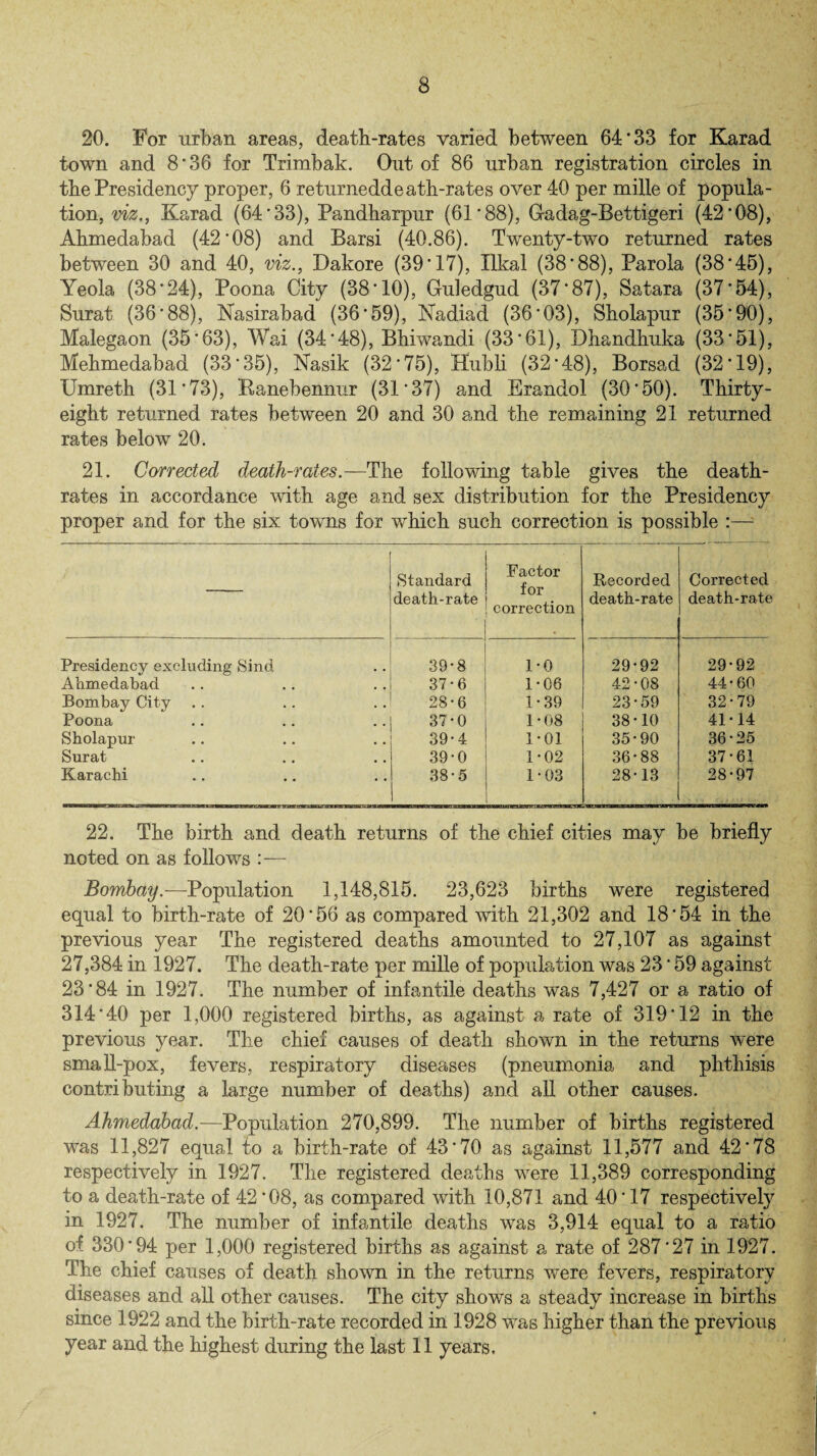 20. For urban areas, death-rates varied between 64*33 for Karad town and 8 * 36 for Trimbak. Out of 86 urban registration circles in tbe Presidency proper, 6 returneddeatb-rates over 40 per mille of popula¬ tion, viz., Karad (64*33), Pandharpur (61*88), Gadag-Bettigeri (42*08), Abmedabad (42*08) and Barsi (40.86). Twenty-two returned rates between 30 and 40, viz., Dakore (39*17), Ilkal (38*88), Parola (38*45), Yeola (38*24), Poona City (38*10), Guledgud (37*87), Satara (37*54), Surat (36*88), Nasirabad (36*59), Nadiad (36*03), Sholapur (35*90), Malegaon (35*63), Wai (34*48), Bhiwandi (33*61), Dhandhuka (33*51), Mebmedabad (33*35), Nasik (32*75), Hubli (32*48), Borsad (32*19), Umreth (31*73), Banebenmir (31*37) and Erandol (30*50). Thirty - eigbt returned rates between 20 and 30 and tbe remaining 21 returned rates below 20. 21. Corrected death-rates.—The following table gives tbe death- rates in accordance with age and sex distribution for tbe Presidency proper and for tbe six towns for which such correction is possible :—1 Standard death-rate Factor for correction Recorded death-rate Corrected death-rate Presidency excluding Sind 39*8 1-0 29*92 29-92 Ahmedabad 37*6 1-06 42-08 44 • 60 Bombay City 28-6 1-39 23-59 32 • 79 Poona 37-0 1*08 38 • 10 41-14 Sholapur 39-4 1-01 35-90 36-25 Surat 39-0 1-02 36-88 37-61 Karachi 38*5 1-03 28-13 28-97 22. Tbe birth and death returns of the chief cities may be briefly noted on as follows :— Bombay.—Population 1,148,815. 23,623 births were registered equal to birth-rate of 20*56 as compared with 21,302 and 18*54 in the previous year The registered deaths amounted to 27,107 as against 27,384 in 1927. The death-rate per mille of population was 23 * 59 against 23*84 in 1927. The number of infantile deaths was 7,427 or a ratio of 314*40 per 1,000 registered births, as against a rate of 319*12 in the previous year. The chief causes of death shown in the returns were small-pox, fevers, respiratory diseases (pneumonia and phthisis contributing a large number of deaths) and all other causes. Ahmedabad.—Population 270,899. The number of births registered was 11,827 equal to a birth-rate of 43*70 as against 11,577 and 42*78 respectively in 1927. The registered deaths were 11,389 corresponding to a death-rate of 42*08, as compared with 10,871 and 40 * 17 respectively in 1927. The number of infantile deaths was 3,914 equal to a ratio of 330*94 per 1,000 registered births as against a rate of 287*27 in 1927. The chief causes of death shown in the returns were fevers, respiratory diseases and all other causes. The city shows a steady increase in births since 1922 and the birth-rate recorded in 1928 was higher than the previous year and the highest during the last 11 years.