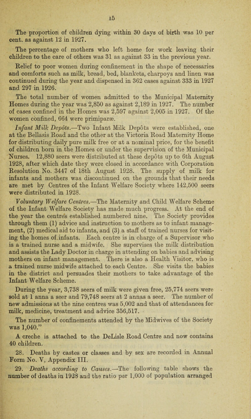The proportion of children dying within 30 days of birth was 10 per cent, as against 12 in 1927. The percentage of mothers who left home for work leaving their children to the care of others was 31 as against 33 in the previous year. Relief to poor women during confinement in the shape of necessaries and comforts such as milk, bread, bed, blankets, charpoys and linen was continued during the year and dispensed in 362 cases against 333 in 1927 and 297 in 1926. The total number of women admitted to the Municipal Maternity Homes during the year was 2,850 as against 2,189 in 1927. The number of cases confined in the Homes was 2,597 against 2,005 in 1927. Of the women confined, 664 were primiparae. Infant Milk Depots.—Two Infant Milk Depots were established, one at the Bellasis Road and the other at the Victoria Road Maternity Home for distributing daily pure milk free or at a nominal price, for the benefit of children born in the Homes or under the supervision of the Municipal Nurses. 12,880 seers were distributed at these depots up to 6th August 1928, after which date they were closed in accordance with Corporation Resolution No. 3447 of 18th August 1928. The supply of milk for infants and mothers was discontinued on the grounds that their needs are met by Centres of the Infant Welfare Society where 142,500 seers were distributed in 1928. Voluntary Welfare Centres.—The Maternity and Child Welfare Scheme of the Infant Welfare Society has made much progress. At the end of the year the centres established numbered nine. The Society provides through them (1) advice and instruction to mothers as to infant manage¬ ment, (2) medical aid to infants, and (3) a staff of trained nurses for visit¬ ing the homes of .infants. Each centre is in charge of a Supervisor who is a trained nurse and a midwife. She supervises the milk distribution and assists the Lady Doctor in charge in attending on babies and advising mothers on infant management. There is also a Health Visitor, who is a trained nurse midwife attached to each Centre. She visits the babies in the district and persuades their mothers to take advantage of the Infant Welfare Scheme. During the year, 3,738 seers of milk were given free, 25,774 seers were sold at 1 anna a seer and 79,748 seers at 2 annas a seer. The number of new admissions at the nine centres was 5,002 and that of attendances for milk, medicine, treatment and advice 356,517. The number of confinements attended by the Midwives of the Society was 1,040.” A creche is attached to the DeLisle Road Centre and now contains 40 children. 28. Deaths by castes or classes and by sex are recorded in Annual Form No. V, Appendix III. 29. Deaths according to Caxises.—The following table shows the number of deaths in 1928 and the ratio per 1,000 of population arranged