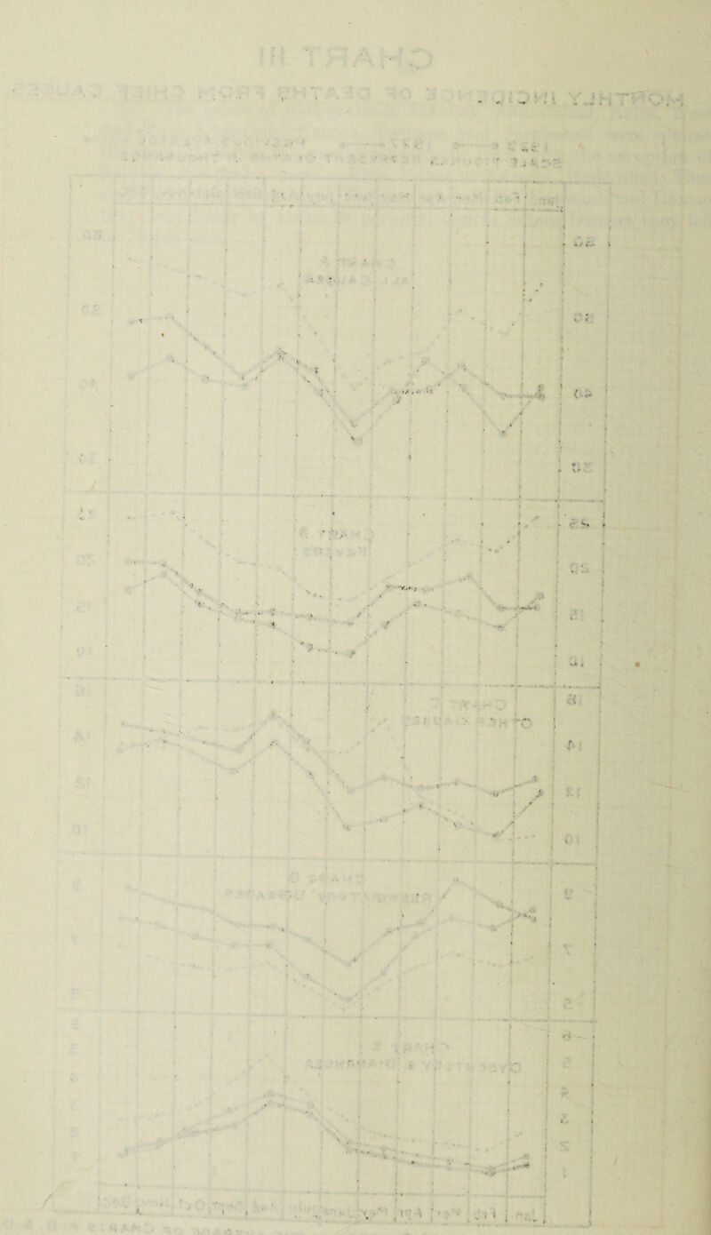 t* - A • S . » - <\ t