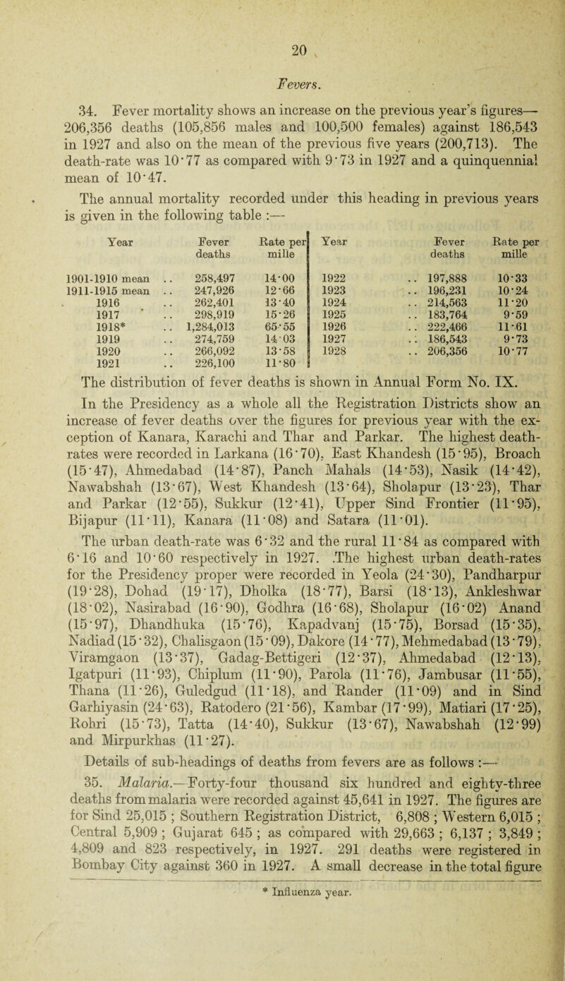 Fevers. 34. Fever mortality shows an increase on the previous year’s figures— 206,356 deaths (105,856 males and 100,500 females) against 186,543 in 1927 and also on the mean of the previous five years (200,713). The death-rate was 10*77 as compared with 9*73 in 1927 and a quinquennial mean of 10*47. The annual mortality recorded under this heading in previous years is given in the following table :— Year Fever deaths Rate per mi lie Year Fever deaths Rate per mille 1901-1910 mean .. 258,497 14-00 1922 .. 197,888 10-33 1911-1915 mean 247,926 12-66 1923 .. 196,231 10-24 1916 262,401 13-40 1924 .. 214,563 11-20 1917 ' .. 298,919 15-26 1925 .. 183,764 9'59 1918* 1,284,013 65-55 1926 .. 222,466 11-61 1919 274,759 14 ”03 1927 186,543 9-73 1920 1921 266,092 226,100 13-58 11-80 1928 .. 206,356 10-77 The distribution of fever deaths is shown in Annual Form No. IX. In the Presidency as a whole all the Registration Districts show an increase of fever deaths over the figures for previous year with the ex¬ ception of Kanara, Karachi and Thar and Parkar. The highest death- rates were recorded in Larkana (16*70), East Khandesh (15*95), Broach (15*47), Ahmedabad (14*87), Panch Mahals (14*53), Nasik (14*42), Nawabshah (13*67), West Khandesh (13*64), Sholapur (13*23), Thar and Parkar (12*55), Sukkur (12*41), Upper Bind Frontier (11*95), Bijapur (11*11), Kanara (11*08) and Satara (11*01). The urban death-rate was 6*32 and the rural 11*84 as compared with 6*16 and 10*60 respectively in 1927. .The highest urban death-rates for the Presidency proper were recorded in Yeola (24*30), Pandharpur (19*28), Dohad (19*17), Dholka (18*77), Barsi (18*13), Ankleshwar (18*02), Nasirabad (16*90), Godhra (16*68), Sholapur (16*02) Anand (15*97), Dhandhuka (15*76), Kapadvanj (15*75), Borsad (15*35), Nadiad(15*32), Chalisgaon(15 *09), Dakore (14*77), Mehmedabad (13 *79), Yiramgaon (13*37), Gadag-Bettigeri (12*37), Ahmedabad (12*13), Igatpuri (11*93), Chiplum (11*90), Parola (11*76), Jambusar (11*55), Thana (11*26), Guledgud (11*18), and Bander (11*09) and in Sind Garhiyasin (24*63), Batodero (21 *56), Kambar (17*99), Matiari (17*25), Bohri (15*73), Tatta (14*40), Sukkur (13*67), Nawabshah (12*99) and Mirpurkhas (11*27). Details of sub-headings of deaths from fevers are as follows :— 35. Malaria.—Forty-four thousand six hundred and eightv-three deaths from malaria were recorded against 45,641 in 1927. The figures are for Sind 25,015 ; Southern Registration District, 6,808 ; Western 6,015 ; Central 5,909 ; Gujarat 645 ; as compared with 29,663 ; 6,137 ; 3,849 ; 4,809 and 823 respectively, in 1927. 291 deaths were registered in Bombay City against 360 in 1927. A small decrease in the total figure * Influenza year.