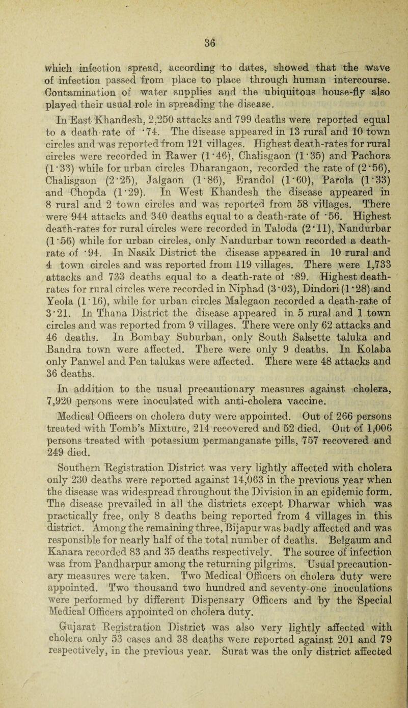 which infection spread, according to dates, showed that the wave of infection passed from place to place through human intercourse. Contamination of water supplies and the ubiquitous house-fly also played their usual role in spreading the disease. In East Khandesh, 2,250 attacks and 799 deaths were reported equal to a death-rate of *74. The disease appeared in 13 rural and 10 town circles and was reported from 121 villages. Highest death-rates for rural circles were recorded in Rawer (1*46), Chalisgaon (1*35) and Pachora (1*33) while for urban circles Dharangaon, recorded the rate of (2*56), Chalisgaon (2*25), Jalgaon (1*86), Erandol (1*60), Paro'la (1*33) and Chopda (1*29). In West Khandesh the disease appeared in 8 rural and 2 town circles and was reported from 58 villages. There were 944 attacks and 340 deaths equal to a death-rate of * 56. Highest death-rates for rural circles were recorded in Taloda (2*11), Nandurbar (1*56) while for urban circles, only Nandurbar town recorded a death- rate of *94. In Nasik District the disease appeared in 10 rural and 4 town circles and was reported from 119 villages. There were 1,733 attacks and 733 deaths equal to a death-rate of *89. Highest death- rates for rural circles were recorded in Niphad (3*03), Dindori(l*28) and Yeola (1*16), while for urban circles Malegaon recorded a death-rate of 3*21. In Thana District the disease appeared in 5 rural and 1 town circles and was reported from 9 villages. There were only 62 attacks and 46 deaths. In Bombay Suburban, only South. Salsette taluka and Bandra town were affected. There were only 9 deaths. In Kolaba only Panwel and Pen talukas were affected. There were 48 attacks and 36 deaths. In addition to the usual precautionary measures against cholera, 7,920 persons were inoculated with anti-cholera vaccine. Medical Officers on cholera duty were appointed. Out of 266 persons treated with Tomb’s Mixture, 214 recovered and 52 died. Out of 1,006 persons treated with potassium permanganate pills, 757 recovered and 249 died. Southern Registration District was very lightly affected with cholera only 230 deaths were reported against 14,063 in the previous year when the disease was widespread throughout the Division in an epidemic form. The disease prevailed in all the districts except Dharwar which was practically free, only 8 deaths being reported from 4 villages in this district. Among the remaining three, Bijapur was badly affected and was responsible for nearly half of the total number of deaths. Belgaum and Kanara recorded 83 and 35 deaths respectively. The source of infection was from Pandharpur among the returning pilgrims. Usual precaution¬ ary measures were taken. Two Medical Officers on cholera duty were appointed. Two thousand two hundred and seventy-one inoculations were performed by different Dispensary Officers and by the Special Medical Officers appointed on cholera duty. Gujarat Registration District was also very lightly affected with cholera only 53 cases and 38 deaths were reported against 201 and 79 respectively, in the previous year. Surat was the only district affected