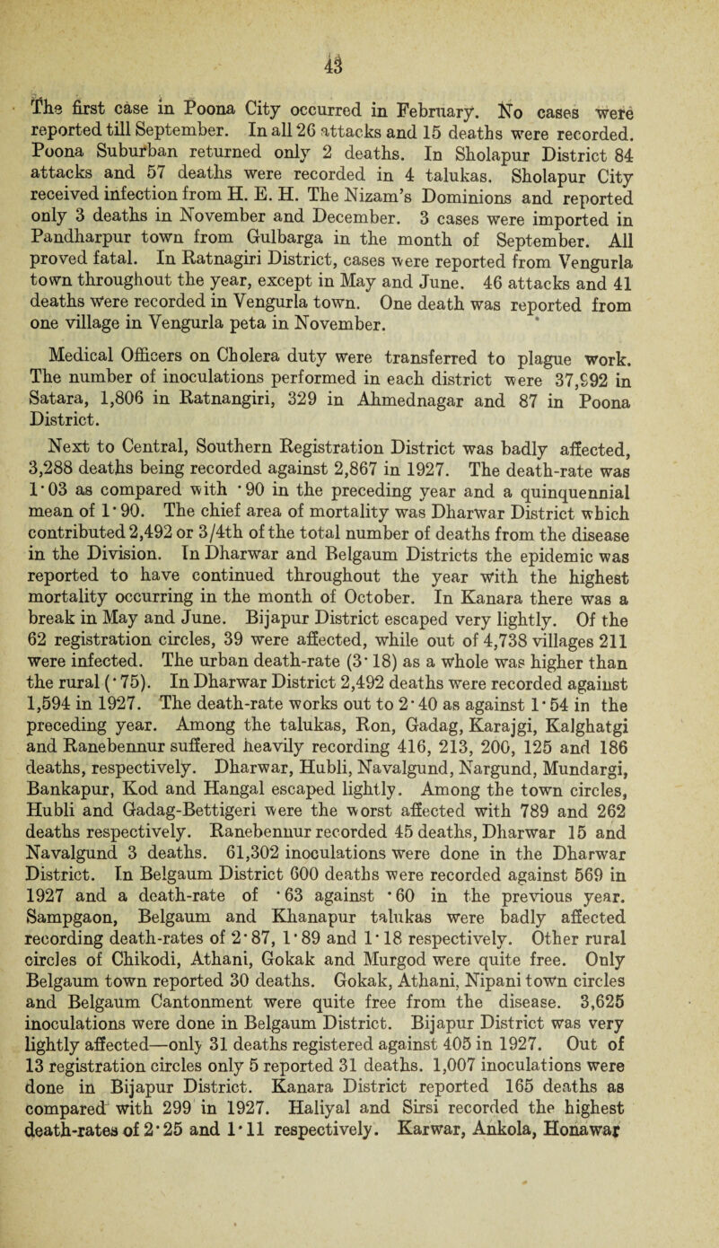 The first case in Poona City occurred in February. No cases were reported till September. In all 26 attacks and 15 deaths were recorded. Poona Suburban returned only 2 deaths. In Sholapur District 84 attacks and 57 deaths were recorded in 4 talukas. Sholapur City received infection from H.E.H. The Nizam’s Dominions and reported only 3 deaths in November and December. 3 cases were imported in Pandharpur town from Gulbarga in the month of September. All proved fatal. In Ratnagiri District, cases 'were reported from Vengurla town throughout the year, except in May and June. 46 attacks and 41 deaths Were recorded in Vengurla town. One death was reported from one village in Vengurla peta in November, Medical Officers on Cholera duty were transferred to plague work. The number of inoculations performed in each district were 37,£92 in Satara, 1,806 in Ratnangiri, 329 in Ahmednagar and 87 in Poona District. Next to Central, Southern Registration District was badly affected, 3,288 deaths being recorded against 2,867 in 1927. The death-rate was 1*03 as compared with *90 in the preceding year and a quinquennial mean of 1*90. The chief area of mortality was Dharwar District which contributed 2,492 or 3/4th of the total number of deaths from the disease in the Division. In Dharwar and Belgaum Districts the epidemic was reported to have continued throughout the year with the highest mortality occurring in the month of October. In Kanara there was a break in May and June. Bijapur District escaped very lightly. Of the 62 registration circles, 39 were affected, while out of 4,738 villages 211 were infected. The urban death-rate (3* 18) as a whole was higher than the rural (* 75). In Dharwar District 2,492 deaths were recorded against 1,594 in 1927. The death-rate works out to 2* 40 as against 1* 54 in the preceding year. Among the talukas, Ron, Gadag, Karajgi, Kalghatgi and Ranebennur suffered heavily recording 416, 213, 200, 125 and 186 deaths, respectively. Dharwar, Hubli, Navalgund, Nargund, Mundargi, Bankapur, Kod and Hangal escaped lightly. Among the town circles, Hubli and Gadag-Bettigeri were the worst affected with 789 and 262 deaths respectively. Ranebennur recorded 45 deaths, Dharwar 15 and Navalgund 3 deaths. 61,302 inoculations were done in the Dharwar District. In Belgaum District 600 deaths were recorded against 569 in 1927 and a death-rate of * 63 against * 60 in the previous year. Sampgaon, Belgaum and Khanapur talukas were badly affected recording death-rates of 2’87, 1*89 and 1* 18 respectively. Other rural circles of Chikodi, Athani, Gokak and Murgod were quite free. Only Belgaum town reported 30 deaths. Gokak, Athani. Nipani town circles and Belgaum Cantonment were quite free from the disease. 3,625 inoculations were done in Belgaum District. Bijapur District was very lightly affected—only 31 deaths registered against 405 in 1927. Out of 13 registration circles only 5 reported 31 deaths. 1,007 inoculations were done in Bijapur District. Kanara District reported 165 deaths as compared with 299 in 1927. Haliyal and Sirsi recorded the highest death-rates of 2* 25 and 1*11 respectively. Karwar, Ankola, Honawar
