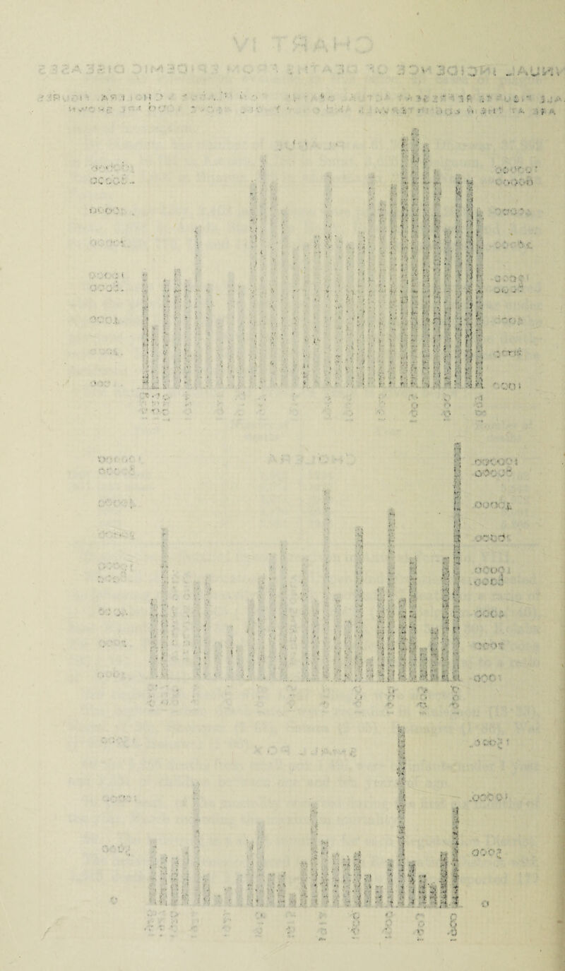 J . . ■ j ■ • “ ' if'.1- 1 ?} . ■ } i ■ i •• , t ■{< ■ '■j ••• ••  “ ? !, ; ■ t .> - f. ;• ... . 1 ' :* ■ ■ '' 1 i * • ' + l i r •“ ■-I* .. j .; f 1)W' ; i. 1 • > - . >• r t r> _*■ • i ■■■•’* .: .•...; * J ' : H • if : * :j v rj *• ■ ; • j t 1 J, ’ • , :.L <> , i . . r j..' S •r t ^ < ; ... r : £ ; ; i ' ( • ■; v • . » . V j . - jv !* . c; . r, . *-* ■ i ^ * v * ■ .:<* • v i •i'- !• | i p , •. *t j y't *. j ■ i 0 fv ' ‘ v 4 !•: ;, ' ' i M ft !■, '■ . t[ ■ v «to M - •  • <*-./• i*(.t ; < ;m V ,1 j ' r J ’ b ! ’• (•; • «i * .... .. c( r-., ( ■ < .....; ,v. , ' ! ■: f.-’ ! . ” * t r, . •» ■“{ . .. * ' ' ; ■ Mj i.j i < ir.- 9 V v . S. ■' rr i v c •>* r . f r '• gr? 1V >1 ».. t i • • k: i \ , . .f ^ v.. , ' ..v •vl ,1 f. , • * i-- r ' V ' ’ i , V*‘ r V-. ». L V ' X 1 -,i ; f . :Mk i ■ b'-r ■ ' * tyt 4 '\-- . i )v y1 i»'? ■ i i.' . I f ■ r. 11 . ^ ~ •H 1 j *;< $ i; ft t-xi 1 l, t ' r,- •St . - .< ^ ; v ■ .' • \ Jr H rt i w » *■ »• - * *? B ‘.i : v i 5 : ^ S' ■ » !'« r* -r v . .* •• <\ 1 U-S ?' r ‘; T/’ V’ r;-1•: « cy •« ■ • ’ • X. ..... • * : u^- •.- .-J.'.-i f • ■ r; o;-f' .4 • ! >? • !  i ;■ i- * ... •} ~i v'A ... i.5 b •; ■.» *■> vj* ...-. i -r- J * .! . • t : V ■ r iVf : i» t* .* iv .1 ' rf -'V .. ' ' !* . .. -•> ' •'V ... *\ ■* \ . .. ■, / v . ■> r V • * . ^ > • •. • .• ... ^ . s' - ? ■ >.>* 1 . . • ys Y ■ -v ' • ^ ■ S !' i * •;, ' 1 ■ J • * 't b> i. i •V, l' * v »• 5 1 •* ^ • f’N '• ■ 4 4 i ut i % % v .: ■ . ■  » ' : 4 t 4 >** 5 i:• ; OvC’7 -. i »•*