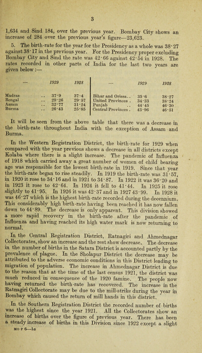 1,634 and Sind 184, over the previous year. Bombay City shows an increase of 284 over the previous year’s figure—23,623. 5. The birth-rate for the year for the Presidency as a whole was 38* 27 against 38*17 in the previous year. For the Presidency proper excluding Bombay City and Sind the rate was 42*66 against 42*54 in 1928. The rates recorded in other parts of India for the last two years are given below:— 1929 1928 Madras .. 37*9 37-4 Bengal .. 29-26 29*57 Assam .. 32-77 31-24 Burma .. 26-43 25-85 It will be seen from the above the birth-rate throughout India Burma. —— 1929 1928 Bihar and Orissa.. 35-6 38-27 United Provinces . 34-33 38*24 Punjab 44-45 46-30 Central Provinces . 43-96 46-51 table that there was a decrease in with the exception of Assam and In the Western Registration District, the birth-rate for 1929 when compared with the year previous shows a decrease in all districts except Kolaba where there is a slight increase. The pandemic of Influenza of 1918 which carried away a great number of women of child bearing age was responsible for the lowest birth-rate in 1919. Since that year the birth-rate began to rise steadily. In 1919 the birth-rate was 31*57, in 1920 it rose to 34* 16 and in 1921 to 34*87. In 1922 it was 36*20 and in 1923 it rose to 42*64. In 1924 it fell to 41*44. In 1925 it rose slightly to 41 • 95. In 1926 it was 42*37 and in 1927 43 * 99. In 1928 it was 46*27 which is the highest birth-rate recorded during the decennium. This considerably high birth-rate having been reached it has now fallen down to 44*89. The decrease is only apparent. This division showed a more rapid recovery in the birth-rate after the pandemic of Influenza and having reached its high water mark is now returning to normal. 1 * • r iV  ' ’ ■ y * 1 ' . ' ' ' ' ’ « » In the Central Registration District, Ratnagiri and Ahmednagar Collectorates, show an increase and the rest show decrease. The decrease in the number of births in the Satara District is accounted partly by the prevalence of plague. In the Sholapur District the decrease may be attributed to the adverse economic conditions in this District leading to migration of population. The increase in Ahmednagar District is due to the reason that at the time of the last census 1921, the district was much reduced in consequence of the 1920 famine. The people now having returned the birth-rate has recovered. The increase in the Ratnagiri Collect orate may be due to the mill-strike during the year in Bombay which caused the return of mill hands in this district. In the Southern Registration District the recorded number of births was the highest since the year 1921. All the Collectorates show an increase of births over the figure of previous year. There has been a steady increase of births in this Division since 1922 except a slight