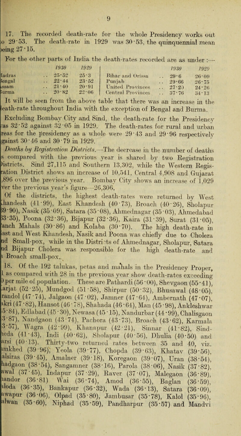 17. The recorded death-rate for the whole Presidency works out ;o 29*53. The death-rate in 1929 was 30*53, the quinquennial mean >eing 27*15. For the other parts of India the death-rates recorded a,re as under :— 1930 1929 1930 1929 ladras .. 25*52 25-3 Bihar and Orissa .. 29-6 26-09 >engal .. 22*44 23-52 Punjab .. 29-66 26-75 Lgsam .. 21-40 20-91 United Provinces .. 27-20 24-26 »urma .. 20-82 22-06 Central Pro vinces .. 37-76 34-13 It will be seen from the above table that there was an increase in the leath-rate throughout India with the exception of Bengal and Burma. Excluding Bombay City and Sind, the death-rate for the Presidency -as 32*52 against 32*05 in 1929. The death-rates for rural and urban reas for the presidency as a whole were 29*43 and 29*96 respectively gainst 30*46 and 30*79 in 1929. Deaths by Registration Districts.—The decrease in the number of deaths s compared with the previous year is shared by two Registration listricts. Sind 27,115 and Southern 13,302, while the Western Regis¬ tration District shows an increase of 10,541, Central 4,908 and Gujarat ,896 over the previous year. Bombay City shows an increase of 1,029 ver the previous year’s figure—26,306. Of the districts, the highest death-rates were returned by West diandesh (41*99), East Khandesh (40*73), Broach (40*26), Sholapur 59*90), Nasik (35*09), Satara (35*08), Ahmednagar (35*03), Ahmedabad 53*35), Poona (32*36), Bijapur (32*36), Kaira (31*39), Surat (31*05), 'anch Mahals (30*86) and Kolaba (30*70). The high death-rate in last and West Khandesh, Nasik and Poona was chiefly due to Cholera nd Small-pox, while in the Districts of Ahmednagar, Sholapur, Satara nd Bijapur Cholera was responsible for the high death-rate and i Broach small-pox. 18. Of the 192 talukas, petas and ma*hals in the Presidency Proper, 1 as compared with 28 in the previous year show death-rates exceeding i) per mile of population. These are Pathardi (56 * 00), Shevgaon (55 * 41 j, Arjat (52*25), Mundgod (51*58), Shirpur (50*32), Bhusawal (48*05)' randol (47*74), Jalgaon (47*02), Jamner (47*64), Ambernath (47*07), ikri (47*82), Hansot (46 *78), Shahada (46 *64), Man (45 *98), Ankleshwar *84), Edlabad (45 * 30), Newasa (45 * 15), Nandurbar (44*99), Clialisgaon 3*87), Nandgaon (43*74), Pachora (43*73), Broach (43*62), Karmala 3*57), Wagra (42*99), Khanapur (42*21), Sinnar (41*82), Sind- tada (41*43), Indi (40*62), Sholapur (40*56), Dhulia (40*50) and arsi (40*13). Thirty-two returned rates between 35 and 40. viz. imkhed (39*96); Yeola (39*77), Chopda (39*63), Khatav (39*56), alsiras (39*45), Amalner (39*18), Koregaon (39*07), Uran (38*54), hadgaon (38*54), Sangamner (38*16), Parola (38*06), Nasik (37*82), awal (37*45), Indapur (37*29), Raver (37*07), Malegaon (36*89). landor (36*81) Wai (36*74), Amod (36*55), Baglan (36*59)' doda (36*35), Bankapur (36*32), Wada (36*13), Satara (36*09)' awapur (36*06), Olpad (35*80), Jambusar (35*78), Kalol (35*96), alwan (35*60), Niphad (35*59), Pandharpur (35*57) and Mandvi