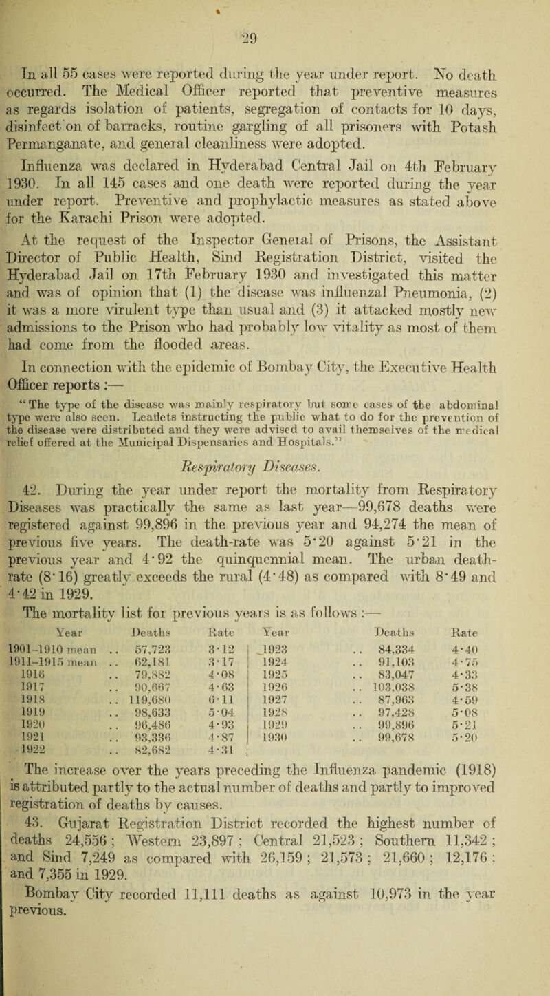 % 29 In all 55 cases were reported during the year under report. Ko death occurred. The Medical Officer reported that preventive measures as regards isolation of patients, segregation of contacts for 10 days, disinfect on of barracks, routine gargling of all prisoners with Potash Permanganate, and general cleanliness were adopted. Influenza was declared in Hyderabad Central Jail on 4th February 1930. In all 145 cases and one death were reported during the year under report. Preventive and prophylactic measures as stated above for the Karachi Prison were adopted. At the request of the Inspector General of Prisons, the Assistant Director of Public Health, Sind Registration District, visited the Hyderabad Jail on 17th February 1930 and investigated this matter and was of opinion that (1) the disease was influenzal Pneumonia, (2) it was a more virulent type than usual and (3) it attacked mostly new admissions to the Prison who had probably low vitality as most of them had come from the flooded areas. In connection with the epidemic of Bombay City, the Executive Health Officer reports:— “The type of the disease was mainly respiratory hut some cases of the abdominal type were also seen. Leaflets instructing the public what to do for the prevention of the disease were distributed and they were advised to avail themselves of the medical relief offered at the Municipal Dispensaries and Hospitals.” Respiratory Diseases. 42. During the year under report the mortality from Respiratory Diseases was practically the same as last year—99,678 deaths were registered against 99,896 in the previous year and 94,274 the mean of previous five years. The death-rate was 5*20 against 5‘21 in the previous year and 4*92 the quinquennial mean. The urban death- rate (8*16) greatlv exceeds the rural (4*48) as compared with 8*49 and 4*42 in 1929. The mortality list for previous years is as follows :— Year Deaths Rate Year Deaths Rate 1901-1910 mean .. 57,723 3-12 JL923 .. 84,334 4*40 1911-1915 mean .. 62,18J 3*17 1924 .. 91,103 4-75 1916 .. 79,882 4-08 1925 .. 83,047 4-33 1917 .. 90,667 4-63 1926 .. 103,038 5-38 191S .. 119,680 6-11 1927 . . 87,963 4-59 1919 . . 98,633 5-04 1928 .. 97,428 5-08 1920 .. 96,486 4-93 1929 .. 99,896 5*21 1921 .. 93,336 4*87 1930 .. 99,678 5-20 1922 .. 82,682 4-31 The increase over the years preceding the Influenza pandemic (1918) is attributed partly to the actual number of deaths and partly to improved registration of deaths by causes. 43. Gujarat Registration District recorded the highest number of deaths 24,556 ; Western 23,897 ; Central 21,523; Southern 11,342 ; and Sind 7,249 as compared with 26,159 ; 21,573 ; 21,660 ; 12,176 ; and 7,355 in 1929. Bombay City recorded 11,111 deaths as against 10,973 in the year previous.