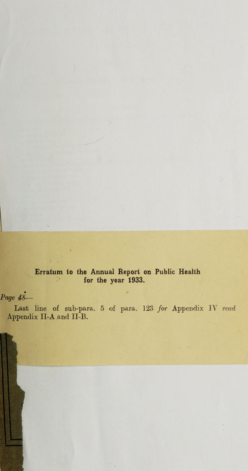 Erratum to the Annual Report on Public Health for the vear 1933. o Page 48-— Last line of sub-para. 5 of para. 123 for Appendix IV read Appendix II-A and II-B.