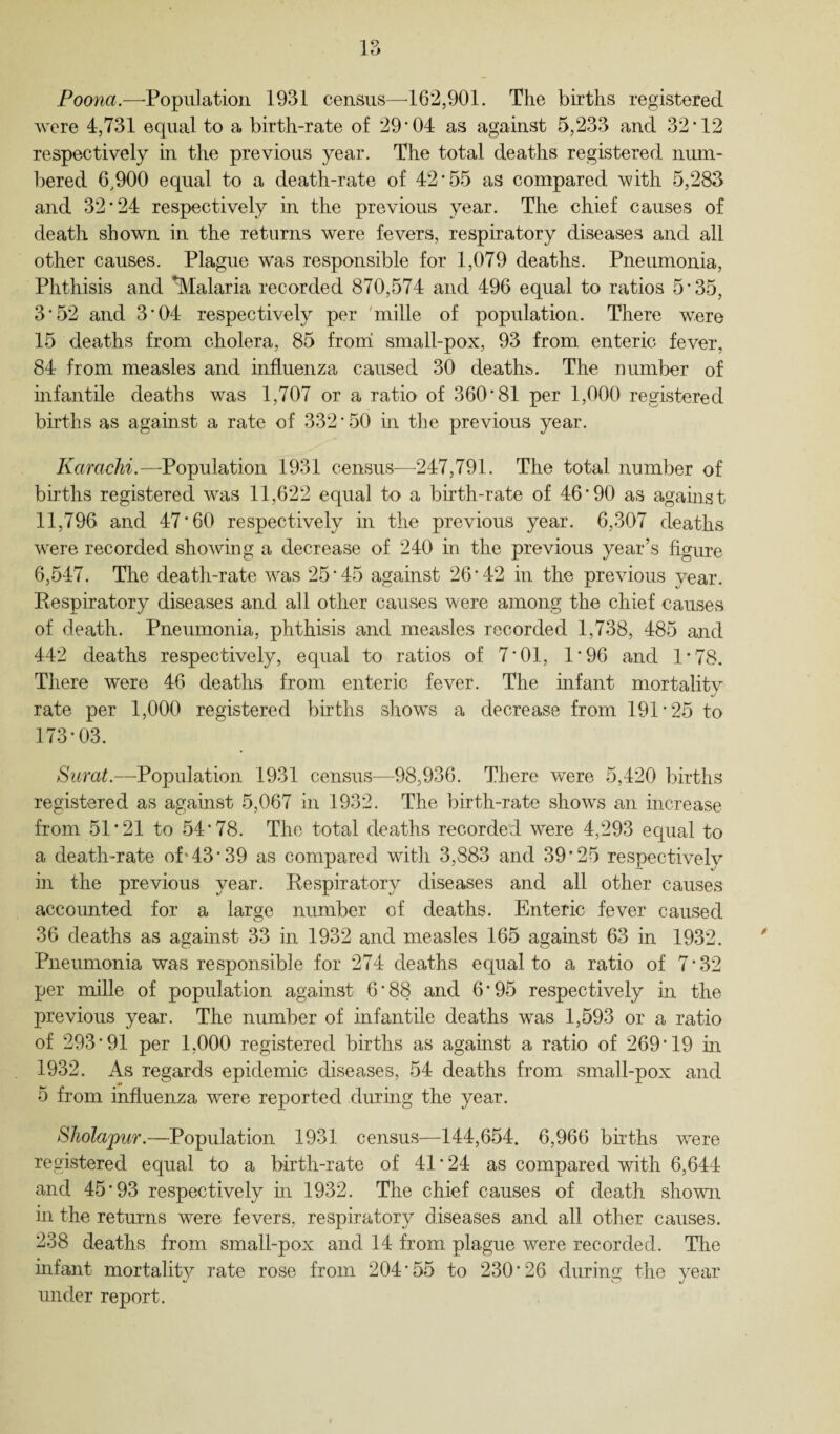 IS Poona.—Population 1931 census—162,901. The births registered were 4,731 equal to a birth-rate of 29 ’04 as against 5,233 and 32*12 respectively in the previous year. The total deaths registered num¬ bered 6,900 equal to a death-rate of 42*55 as compared with 5,283 and 32*24 respectively in the previous year. The chief causes of death shown in the returns were fevers, respiratory diseases and all other causes. Plague was responsible for 1,079 deaths. Pneumonia, Phthisis and ^Malaria recorded 870,574 and 496 equal to ratios 5*35, 3*52 and 3*04 respectively per mille of population. There were 15 deaths from cholera, 85 from small-pox, 93 from enteric fever, 84 from measles and influenza caused 30 deaths. The number of infantile deaths was 1,707 or a ratio of 360*81 per 1,000 registered births as against a rate of 332*50 in the previous year. Karachi.—Population 1931 census—247,791. The total number of births registered was 11,622 equal to a birth-rate of 46*90 as against 11,796 and 47*60 respectively in the previous year. 6,307 deaths were recorded showing a decrease of 240 in the previous year’s figure 6,547. The death-rate was 25*45 against 26*42 in the previous year. Respiratory diseases and all other causes were among the chief causes of death. Pneumonia, phthisis and measles recorded 1,738, 485 and 442 deaths respectively, equal to ratios of 7*01, 1*96 and 1*78. There were 46 deaths from enteric fever. The infant mortalitv */ rate per 1,000 registered births shows a decrease from 191*25 to 173*03. Surat.—Population 1931 census—98,936. There were 5,420 births registered as against 5,067 in 1932. The birth-rate shows an increase from 51*21 to 54*78. The total deaths recorded were 4,293 equal to a death-rate of*43*39 as compared with 3,883 and 39*25 respectively in the previous year. Respiratory diseases and all other causes accounted for a large number of deaths. Enteric fever caused 36 deaths as against 33 in 1932 and measles 165 against 63 in 1932. Pneumonia was responsible for 274 deaths equal to a ratio of 7*32 per mille of population against 6*88 and 6*95 respectively hi the previous year. The number of infantile deaths was 1,593 or a ratio of 293*91 per 1,000 registered births as against a ratio of 269*19 in 1932. As regards epidemic diseases, 54 deaths from small-pox and 5 from influenza were reported during the year. Sholapur.—Population 1931 census—144,654. 6,966 births were registered equal to a birth-rate of 41 * 24 as compared with 6,644 and 45*93 respectively in 1932. The chief causes of death shown in the returns were fevers, respiratory diseases and all other causes. 238 deaths from small-pox and 14 from plague were recorded. The infant mortality rate rose from 204*55 to 230*26 during the year under report.