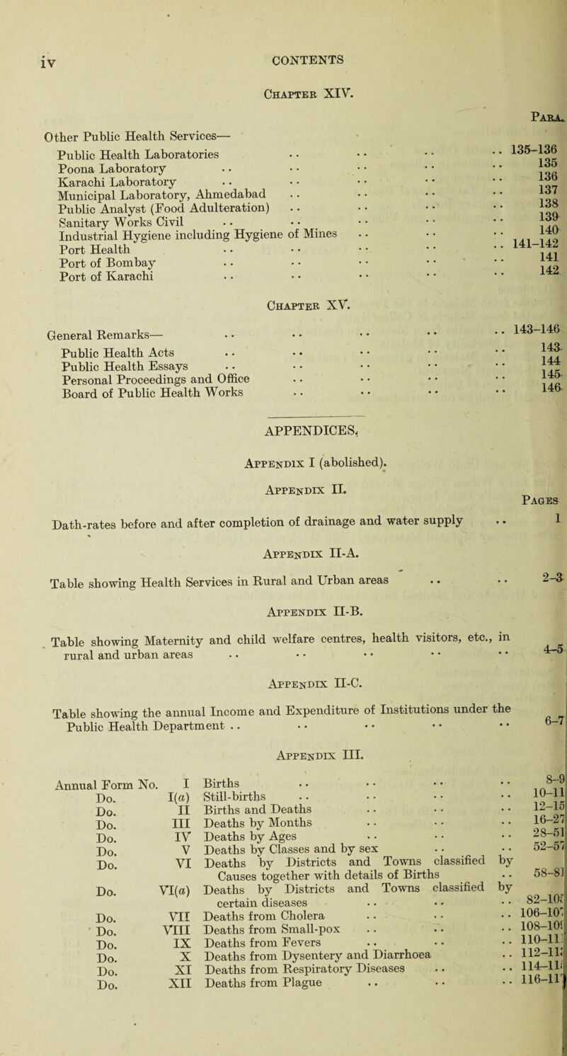 Chapter XIV. Other Public Health Services— Public Health Laboratories Poona Laboratory Karachi Laboratory Municipal Laboratory, Ahmedabad Public Analyst (Food Adulteration) Sanitary Works Civil Industrial Hygiene including Hygiene of Mines Port Health Port of Bombay Port of Karachi Para. 135-136 135 136 137 138 139 140 141-142 141 142 Chapter XV. General Remarks— Public Health Acts Public Health Essays Personal Proceedings and Office Board of Public Health Works 143-146 143 144 145 146 APPENDICES, Appendix I (abolished). Appendix II. Dath-rates before and after completion of drainage and water supply Appendix II-A. Table showing Health Services in Rural and Urban areas Appendix II-B. Pages 1 2-3 Table showing Maternity and child welfare centres, health visitors, etc., in rural and urban areas 4-5 Appendix II-C. Table showing the annual Income and Expenditure of Institutions under the Public Health Department Appendix III. Annual Form No. I Births Do. 1(a) Still-births Do. II Births and Deaths Do. III Deaths by Months Do. IV Deaths by Ages Do. V Deaths by Classes and by sex Do. VI Deaths Iby Districts and Towns classified Causes together with details of Births Do. VI(a) Deaths by Districts and Towns classified certain diseases Do. VII Deaths from Cholera Do. VIII Deaths from Small-pox Do. IX Deaths from Fevers Do. X Deaths from Dysentery and Diarrhoea Do. XI Deaths from Respiratory Diseases Do. XII Deaths from Plague by by 8-9 10-11 12-15 16-27 28-51 52-57 58-81 82-10f 106-107 108-101 110-117 112-117 114-117 116-11'