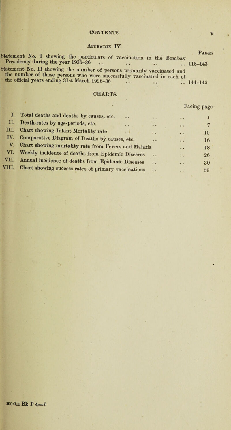 Appendix IV, Statement No. I showing the particulars of vaccination in the Bombay Presidency during the year 1935-36 Statement No. II showing the number of persons primarily vaccinated and the number of those persons who were successfully vaccinated in each of the official years ending 31st March 1926-36 Pages 118-143 144-145 CHARTS. I. Total deaths and deaths by causes, etc. H. Death-rates by age-periods, etc. III. Chart showing Infant Mortality rate IV. Comparative Diagram of Deaths by causes, etc. V. Chart showing mortality rate from Fevers and Malaria VI. Weekly incidence of deaths from Epidemic Diseases VII. Annual incidence of deaths from Epidemic Diseases VIII. Chart showing success rates of primary vaccinations Facing page 1 7 10 16 18 26 30 59 MO-III Bk P 4— b
