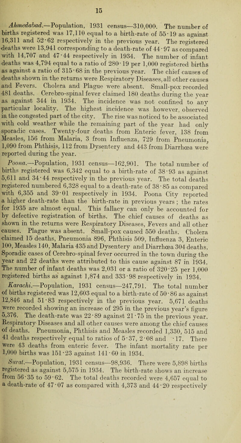 Ahmedabad.—Population, 1931 census—310,000. The number of births registered was 17,110 equal to a birth-rate of 55*19 as against 16,311 and 52*62 respectively in the previous year. The registered deaths were 13,941 corresponding to a death-rate of 44 * 97 as compared with 14,707 and 47*44 respectively in 1934. The number of infant deaths was 4,794 equal to a ratio of 280*19 per 1,000 registered births as against a ratio of 315 * 68 in the previous year. The chief causes of deaths shown in the returns were Respiratory Diseases, all other causes and Fevers. Cholera and Plague were absent. Small-pox recorded 481 deaths. Cerebro-spinal fever claimed 180 deaths during the year as against 344 in 1934. The incidence was not confined to any particular locality. The highest incidence was however., observed in the congested part of the city. The rise was noticed to be associated with cold weather while the remaining part of the year had only sporadic cases. Twenty-four deaths from Enteric fever, 138 from Measles, 156 from Malaria, 3 from Influenza, 729 from Pneumonia, 1,090 from Phthisis, 112 from Dysentery and 443 from Diarrhoea were reported during the year. Poona.—Population, 1931 census—162,901. The total number of births registered was 6,342 equal to a birth-rate of 38*93 as against 5,611 and 34*44 respectively in the previous year. The total deaths registered numbered 6,328 equal to a death-rate of 38*85 as compared with 6,355 and 39*01 respectively in 1934. Poona City reported a higher death-rate than the birth-rate in previous years ; the rates for 1935 are almost equal. This fallacy can only be accounted for by defective registration of births. The chief causes of deaths as shown in the returns were Respiratory Diseases, Fevers and all other causes. Plague was absent. Small-pox caused 550 deaths. Cholera claimed 15 deaths, Pneumonia 896, Phthisis 509, Influenza 3, Enteric 100, Measles 140, Malaria 435 and Dysentery and Diarrhoea 304 deaths. Sporadic cases of Cerebro-spinal fever occurred in the town during the year and 22 deaths were attributed to this cause against 87 in 1934. The number of infant deaths was 2,031 or a ratio of 320* 25 per 1,000 registered births as against 1,874 and 333*98 respectively in 1934. Karachi.—Population, 1931 census—247,791. The total number of births registered was 12,603 equal to a birth-rate of 50 * 86 as against 12,846 and 51*83 respectively in the previous year. 5,671 deaths were recorded showing an increase of 295 in the previous year’s figure 5,376. The death-rate was 22 * 89 against 21 * 75 in the previous year. Respiratory Diseases and all other causes were among the chief causes of deaths. Pneumonia, Phthisis and Measles recorded 1,330, 515 and 41 deaths respectively equal to ratios of 5*37, 2*08 and * 17. There were 43 deaths from enteric fever. The infant mortality rate per 1,000 births was 151*23 against 141*60 in 1934. Surat.—Population, 1931 census—98,936. There were 5,898 births registered as against 5,575 in 1934. The birth-rate shows an increase from 56*35 to 59*62. The total deaths recorded were 4,657 equal to a death-rate of 47*07 as compared with 4,373 and 44*20 respectively