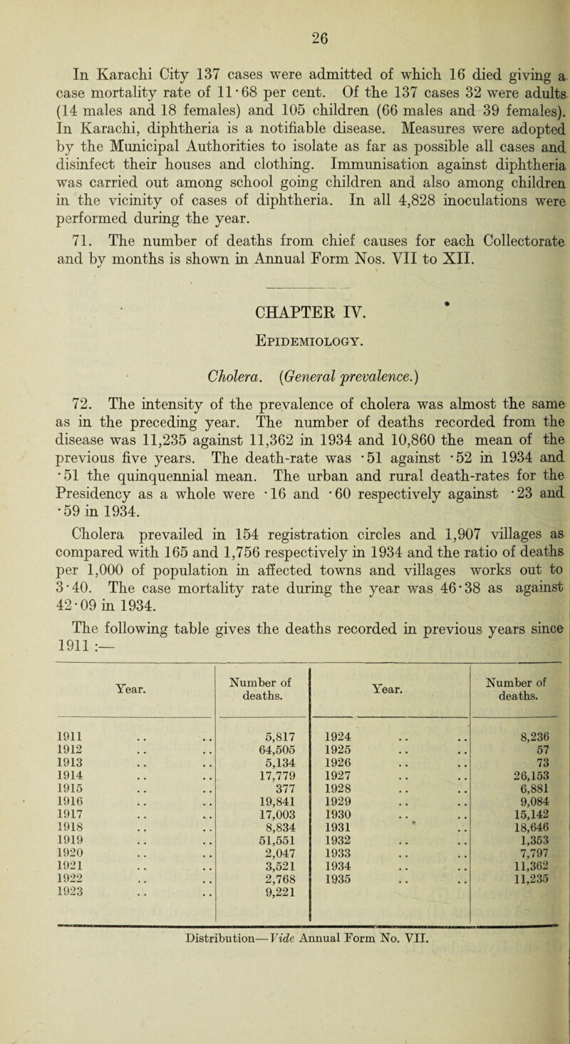 In Karachi City 137 cases were admitted of which 16 died giving a case mortality rate of 11 *68 per cent. Of the 137 cases 32 were adults (14 males and 18 females) and 105 children (66 males and 39 females). In Karachi, diphtheria is a notifiable disease. Measures were adopted by the Municipal Authorities to isolate as far as possible all cases and disinfect their houses and clothing. Immunisation against diphtheria was carried out among school going children and also among children in the vicinity of cases of diphtheria. In all 4,828 inoculations were performed during the year. 71. The number of deaths from chief causes for each Collectorate and by months is shown in Annual Form Nos. VII to XII. CHAPTER IV. Epidemiology. Cholera. {General'prevalence.) 72. The intensity of the prevalence of cholera was almost the same as in the preceding year. The number of deaths recorded from the disease was 11,235 against 11,362 in 1934 and 10,860 the mean of the previous five years. The death-rate was ’51 against -52 in 1934 and •51 the quinquennial mean. The urban and rural death-rates for the Presidency as a whole were ’16 and *60 respectively against *23 and •59 in 1934. Cholera prevailed in 154 registration circles and 1,907 villages as compared with 165 and 1,756 respectively in 1934 and the ratio of deaths per 1,000 of population in affected towns and villages works out to 3*40. The case mortality rate during the year was 46*38 as against 42-09 in 1934. ' The following table gives the deaths recorded in previous years since 1911 :— Year. Number of deaths. Year. Number of deaths. 1911 5,817 1924 8,236 1912 64,505 1925 57 1913 5,134 1926 73 1914 17,779 1927 26,153 1915 377 1928 6,881 1916 19,841 1929 9,084 1917 17,003 1930 15,142 1918 8,834 1931 18,646 1919 51,551 1932 1,353 1920 2,047 1933 7,797 1921 3,521 1934 11,362 1922 2,768 1935 11,235 1923 9,221 ' Distribution—Vide Annual Form No. VII.