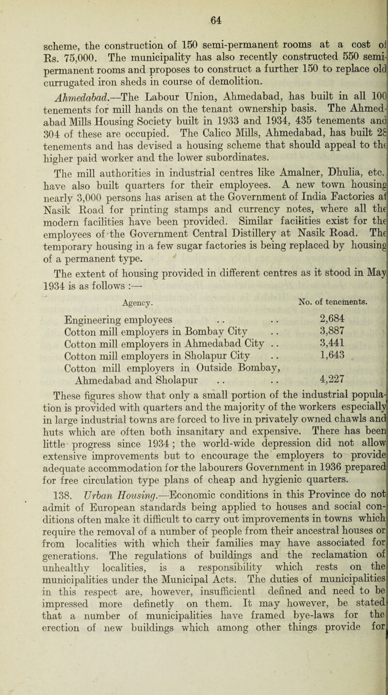 scheme, the construction of 150 semi-permanent rooms at a cost ol Es. 75,000. The. municipality has also recently constructed 550 semi¬ permanent rooms and proposes to construct a further 150 to replace old currugated iron sheds in course of demolition. Ahmedabad.—The Labour Union, Ahmedabad, has built in all 100 tenements for mill hands on the tenant ownership basis. The Ahmed¬ abad Mills Housing Society built in 1933 and 1934, 435 tenements and 304 of these are occupied. The Calico Mills, Ahmedabad, has built 28 tenements and has devised a housing scheme that should appeal to the higher paid worker and the lower subordinates. The mill authorities in industrial centres like Amalner, Dhulia, etc. have also built quarters for their employees. A new town housing nearly 3,000 persons lias arisen at the Government of India Factories af Nasik Koad for printing stamps and currency notes, where all the modern facilities have been provided. Similar facilities exist for the! employees of'the Government Central Distillery at Nasik Eoad. The temporary housing in a few sugar factories is being replaced by housing; of a permanent type. The extent of housing provided in different centres as it stood in May 1934 is as follows :—- Agency. No. of tenements. Engineering employees .. .. 2,684 Cotton mill employers in Bombay City .. 3,887 Cotton mill employers in Ahmedabad City .. 3,441 Cotton mill employers in Sholapur City .. 1,643 Cotton mill employers in Outside Bombay, Ahmedabad and Sholapur .. .. 4,227 These figures show that only a small portion of the industrial popula-! tion is provided with quarters and the majority of the workers especially in large industrial towns are forced to live in privately owned chawls and huts which are often both insanitary and expensive. There has been little- progress since 1934 ; the world-wide depression did not allow extensive improvements but to encourage the employers to provide adequate accommodation for the labourers Government in 1936 prepared for free circulation type plans of cheap and hygienic quarters. 138. Urban Housing.—Economic conditions in this Province do not admit of European standards being applied to houses and social con¬ ditions often make it difficult to carry out improvements in towns which require the removal of a number of people from their ancestral houses or from localities with which their families may have associated fob generations. The regulations of buildings and the reclamation of unhealthy localities, is a responsibility which rests on the municipalities under the Municipal Acts. The duties of municipalities! in this respect are, however, insufficient! defined and need to be impressed more definetly on them. It may however, be stated that a number of municipalities have framed bye-laws for the erection of new buildings which among other things provide forj
