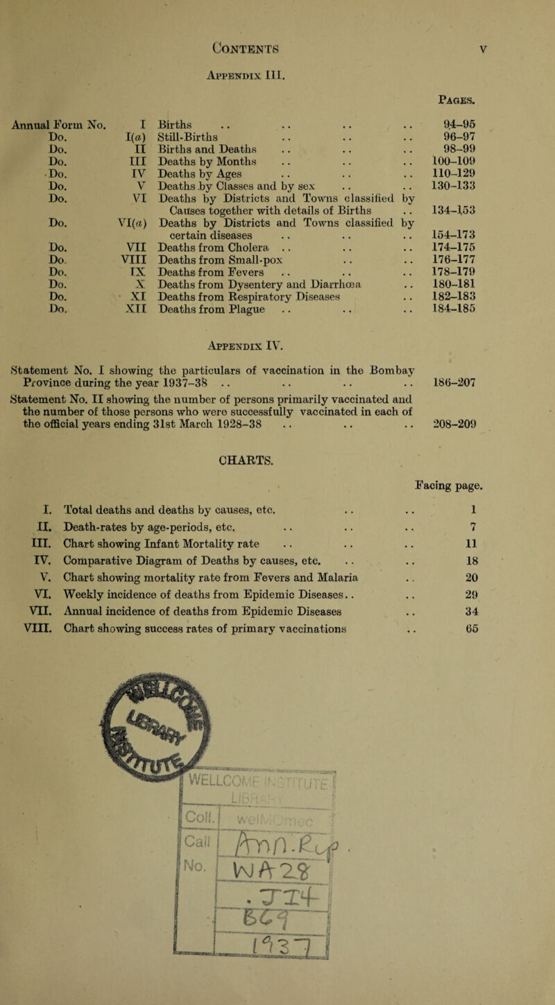 Appendix 111. Annual Form No. I Births Pages. 9.4-95 Do. 1(a) Still-Births 96-97 Do. II Births and Deaths 98-99 Do, III Deaths by Months 100-109 • Do. IV Deaths by Ages 110-129 Do. V Deaths .by Classes and by sex 130-133 Do. VI Deaths by Districts and Towns classified i>y Do. VI(a) Causes together with details of Births Deaths by Districts and Towns classified certain diseases Deaths from Cholera .. by 134-153 Do. VII 154-173 174-175 Do. VIII Deaths from Small-pox 176-177 Do. rx Deaths from Fevers 178-179 Do. X Deaths from Dysentery and Diarrhoea 180-181 Do. XI Deaths from Respiratory Diseases 182-183 Do. XII Deaths from Plague 184-185 Appendix IV. Statement No. I showing the particulars of vaccination in the Bombay Province during the year 1937-3S .. .. .. .. 186-207 Statement No. II showing the number of persons primarily vaccinated and the number of those persons who were successfully vaccinated in each of the official years ending 3l8t March 1928-38 .. .. .. 208-209 CHARTS. Facing page. I. Total deaths and deaths by causes, etc. .. .. 1 II. Death-rates by age-periods, etc. .. .. .. 7 III. Chart showing Infant Mortality rate .. .. .. 11 IV. Comparative Diagram of Deaths by causes, etc. .. .. 18 V. Chart showing mortality rate from Fevers and Malaria .. 20 VI. Weekly incidence of deaths from Epidemic Diseases.. .. 29 VII. Annual incidence of deaths from Epidemic Diseases .. 34 VIII. Chart showing success rates of primary vaccinations .. 65 WELLCOr-: - Cali j