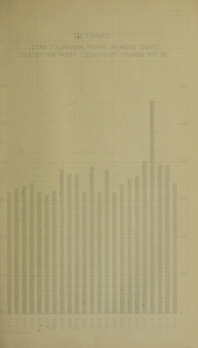 ■! . • K. 2 # Ir I } J */ • I ,t ?; I I . 'M* ^ . i> L