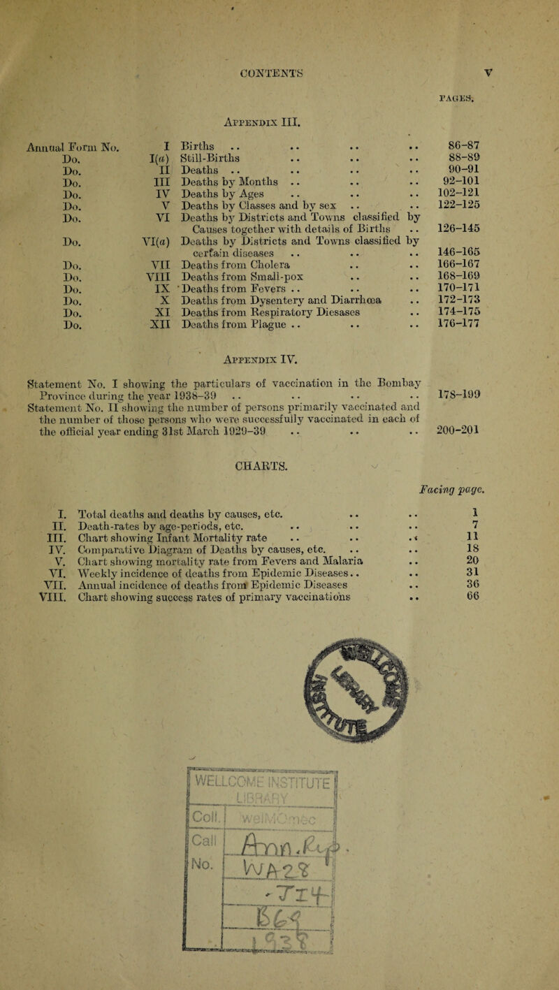 PAGES, Appendix III. Annual Form No. I Births • • 86-87 Do. 1(a) Still-Births • • 88-89 Do. II Deaths .. • • 90-91 Do. III Deaths by Months • • 92-101 Do. IV Deaths by Ages • • 102-121 Do. V Deaths by Classes and by sex • • 122-125 Do. VI Deaths by Districts and Towns classified by Causes together with details of Births 126-145 Do. VI(a) Deaths by Districts and Towns classified by certain diseases 146-165 Do. VII Deaths from Cholera • • 166-167 Do. VIII Deaths from Small-pox • • 168-169 Do. IX Deaths from Fevers .. • • 170-171 Do. X Deaths from Dysentery and Diarrhoea • • 172-173 Do. XI Deaths from Respiratory Diesases • • 174-175 Do. XII Deaths from Plague .. • • 176-177 Appendix IV. Statement No. I showing the particulars of vaccination in the Bombay Province during the year 1938-39 .. .. •• •• 178-199 Statement No. II showing the number of persons primarily vaccinated and the number of those persons who were successfully vaccinated in each of the official year ending 31st March 1929-39 .. .. .. 200-201 CHARTS. ^ Facing page. I. Total deaths and deaths by causes, etc. • • 1 II. Death-rates by age-periods, etc. 9 « 7 III. Chart showing Infant Mortality rate • < 11 IV. Comparative Diagram of Deaths by causes, etc. • • 18 V. Chart showing mortality rate from Fevers and Malaria • • 20 VI. Weekly incidence of deaths from Epidemic Diseases.. • • 31 VII. Annual incidence of deaths from Epidemic Diseases • • 36 VIII. Chart showing success rates of primary vaccinations 66